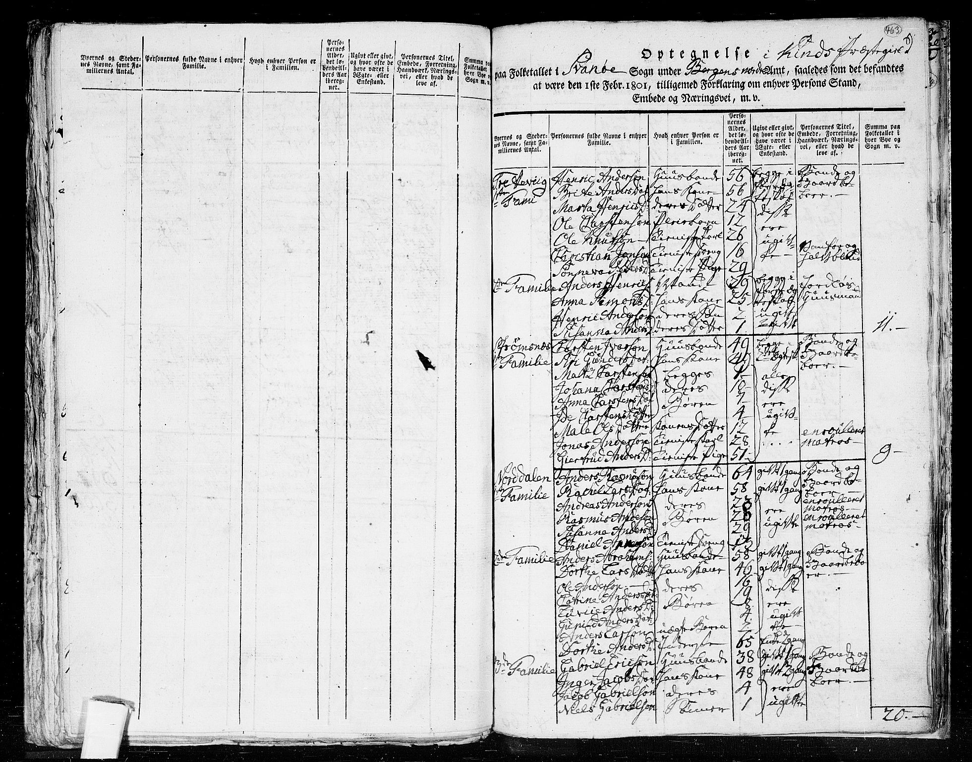 RA, 1801 census for 1437P Kinn, 1801, p. 462b-463a