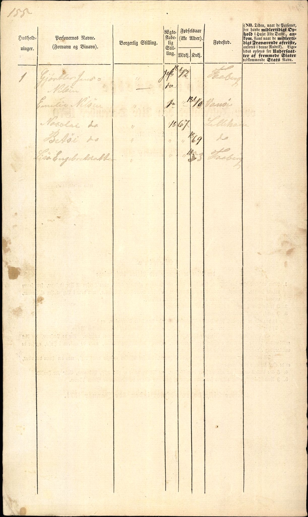 RA, 1870 census for 0501 Lillehammer, 1870, p. 101