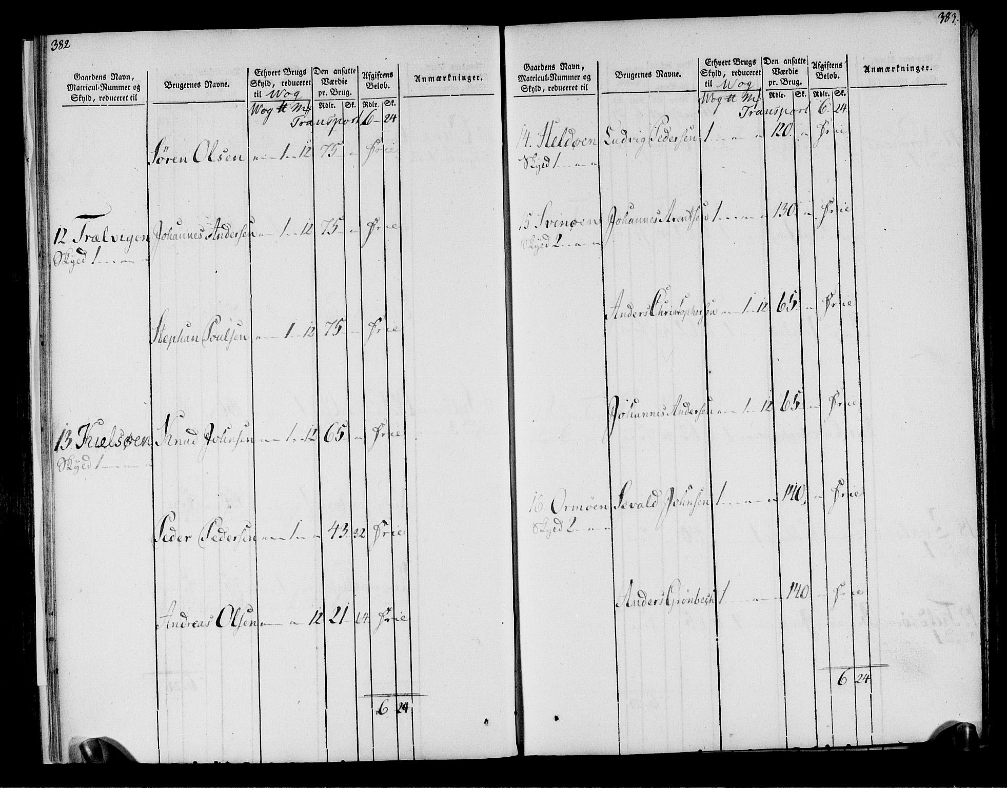 Rentekammeret inntil 1814, Realistisk ordnet avdeling, AV/RA-EA-4070/N/Ne/Nea/L0158: Helgeland fogderi. Oppebørselsregister, 1803-1804, p. 195