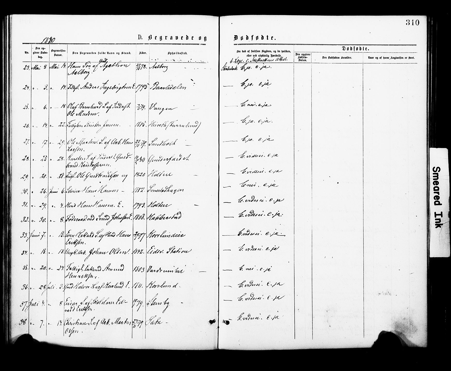 Eidsvoll prestekontor Kirkebøker, AV/SAO-A-10888/F/Fa/L0001: Parish register (official) no. I 1, 1877-1881, p. 310