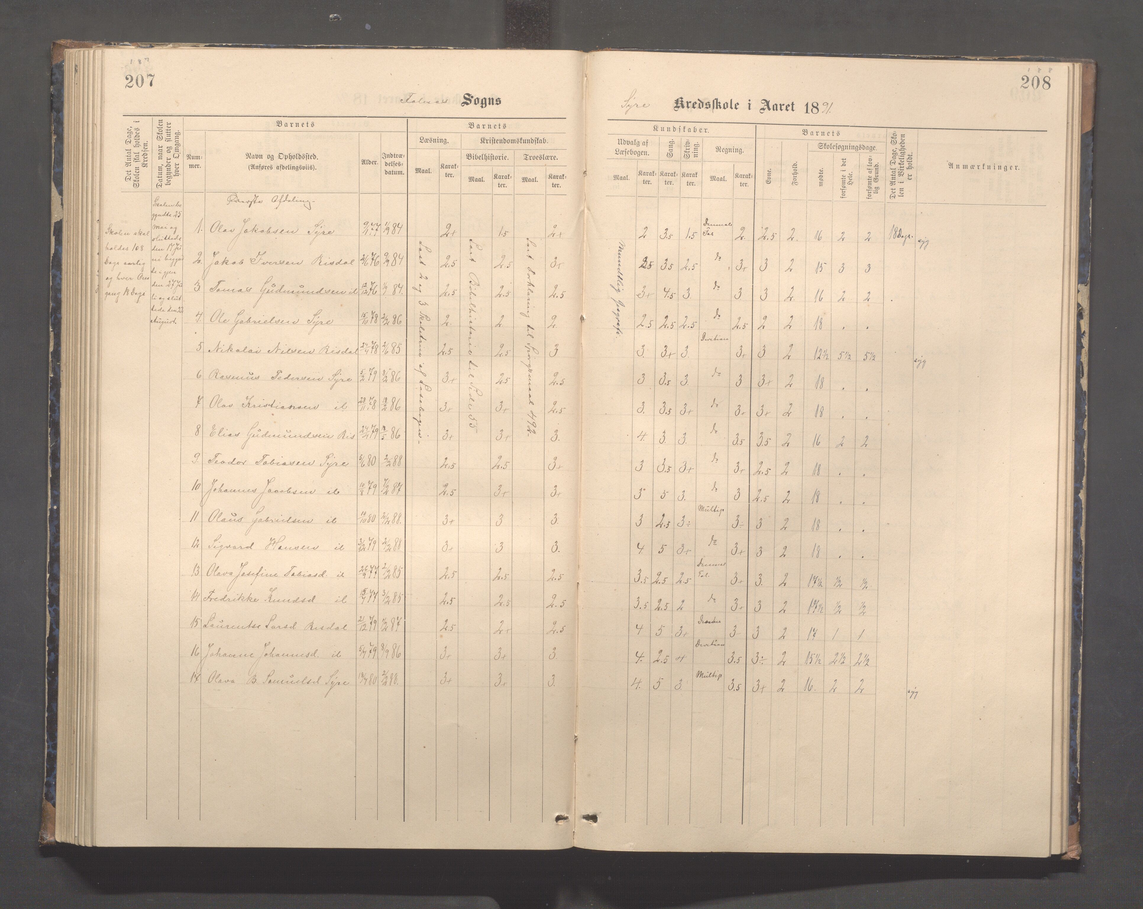 Skudenes kommune - Syre - Høynes skole, IKAR/A-307/H/L0005: Skoleprotokoll - Syre - Høynes, 1886-1898, p. 187-188