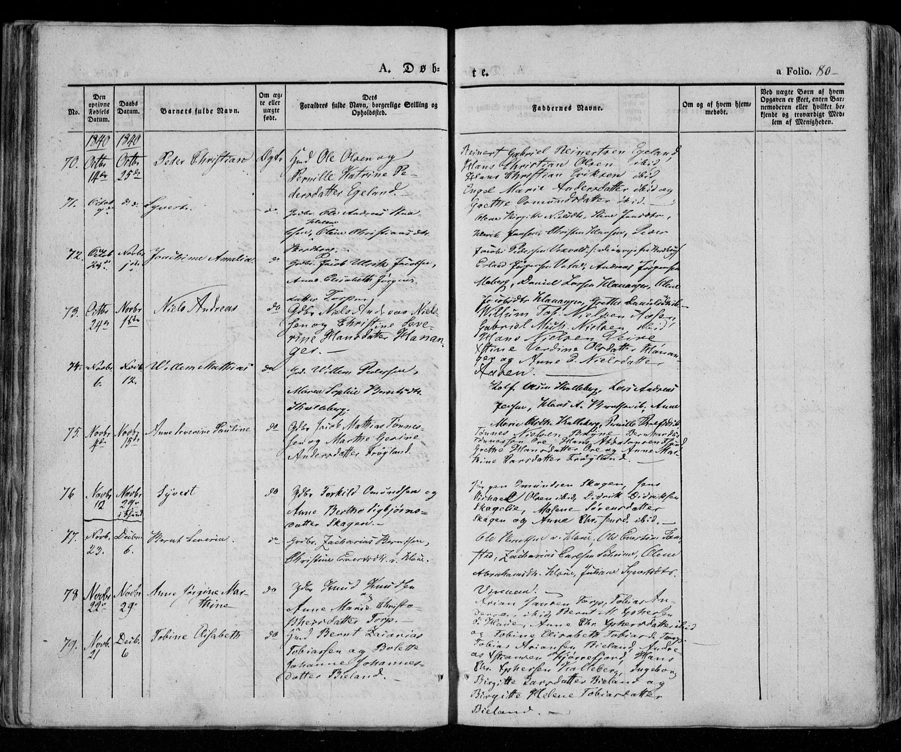 Lista sokneprestkontor, AV/SAK-1111-0027/F/Fa/L0009: Parish register (official) no. A 9, 1835-1846, p. 80