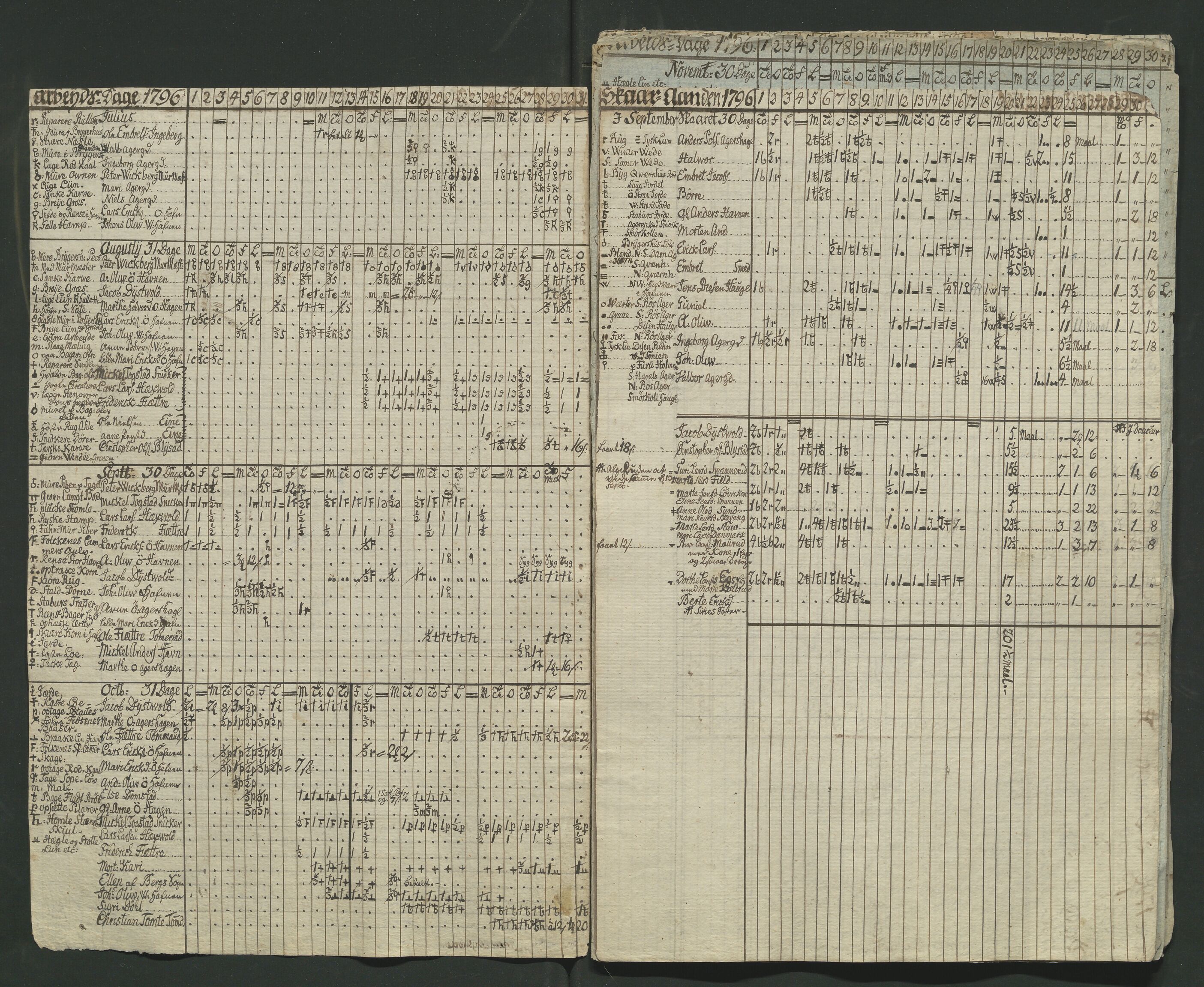 Åker i Vang, Hedmark, og familien Todderud, AV/SAH-ARK-010/F/Fa/L0002: Eiendomsdokumenter, 1739-1916, p. 428