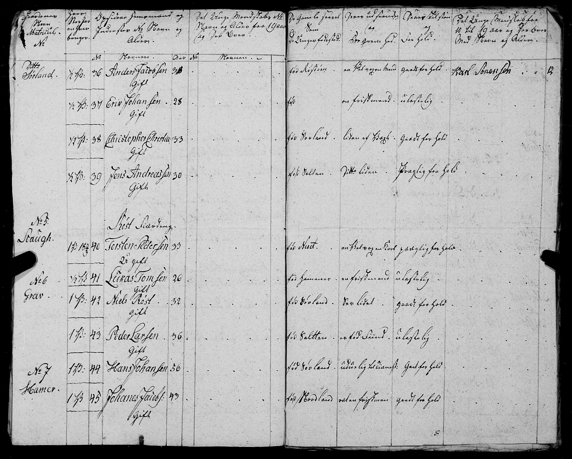 Fylkesmannen i Nordland, AV/SAT-A-0499/1.1/R/Ra/L0027: --, 1806-1836, p. 123