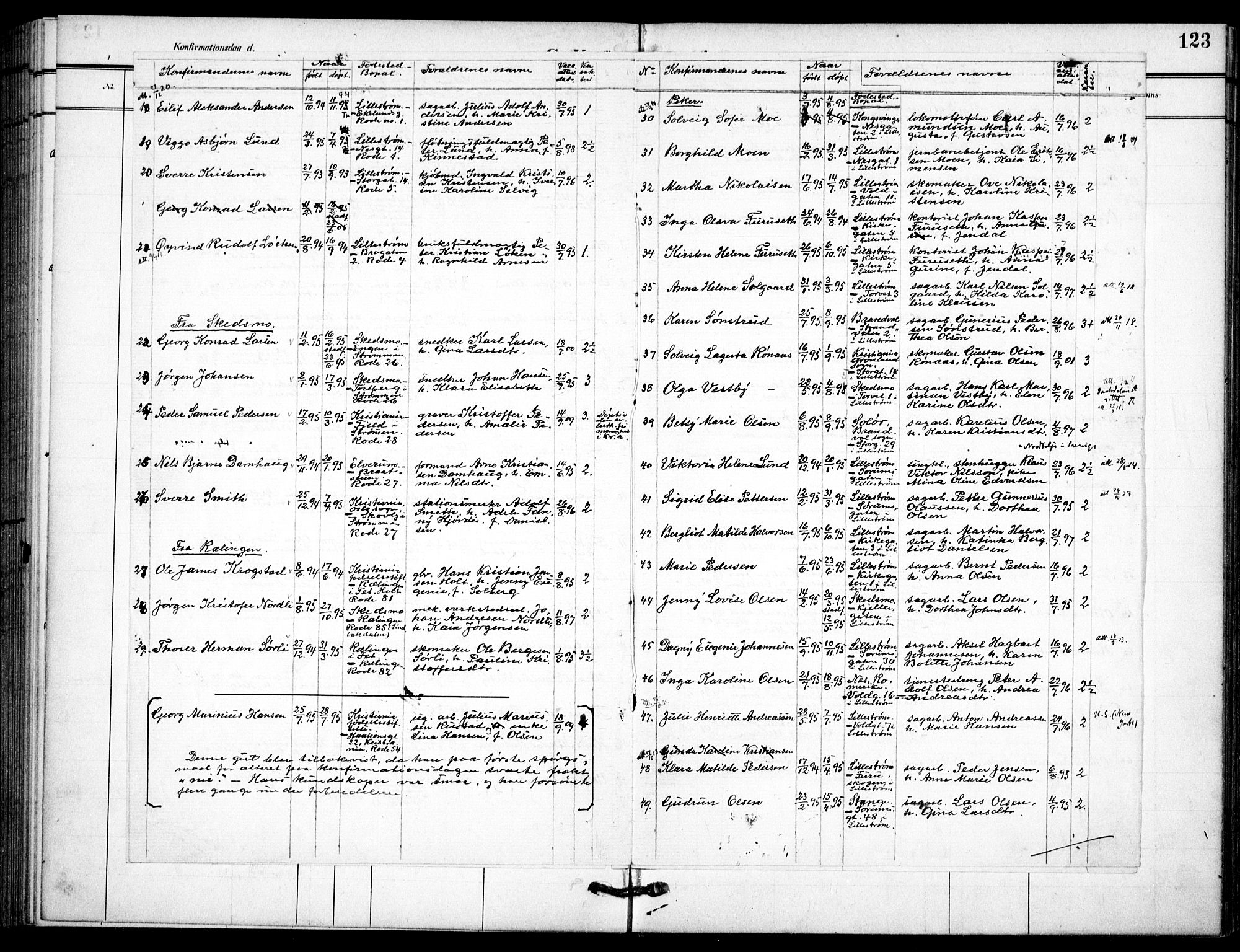 Skedsmo prestekontor Kirkebøker, SAO/A-10033a/F/Fc/L0001: Parish register (official) no. III 1, 1908-1916