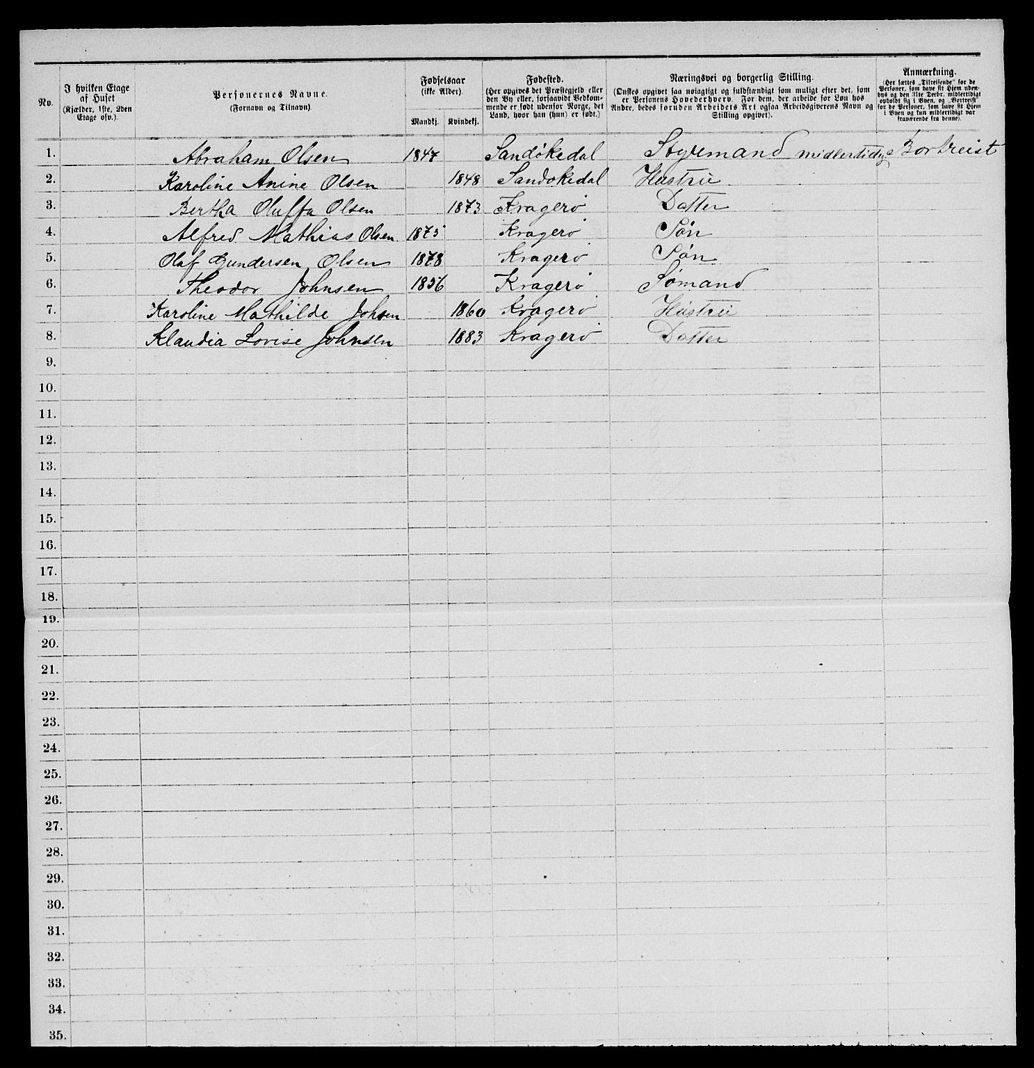 SAKO, 1885 census for 0801 Kragerø, 1885, p. 238