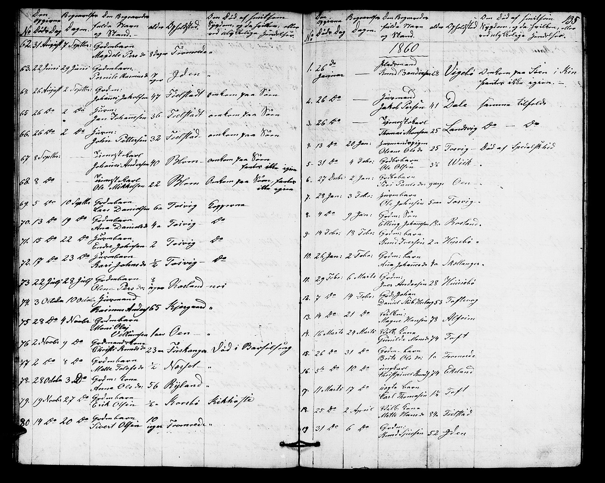 Herdla Sokneprestembete, SAB/A-75701/H/Hab: Parish register (copy) no. A 1, 1859-1880, p. 135