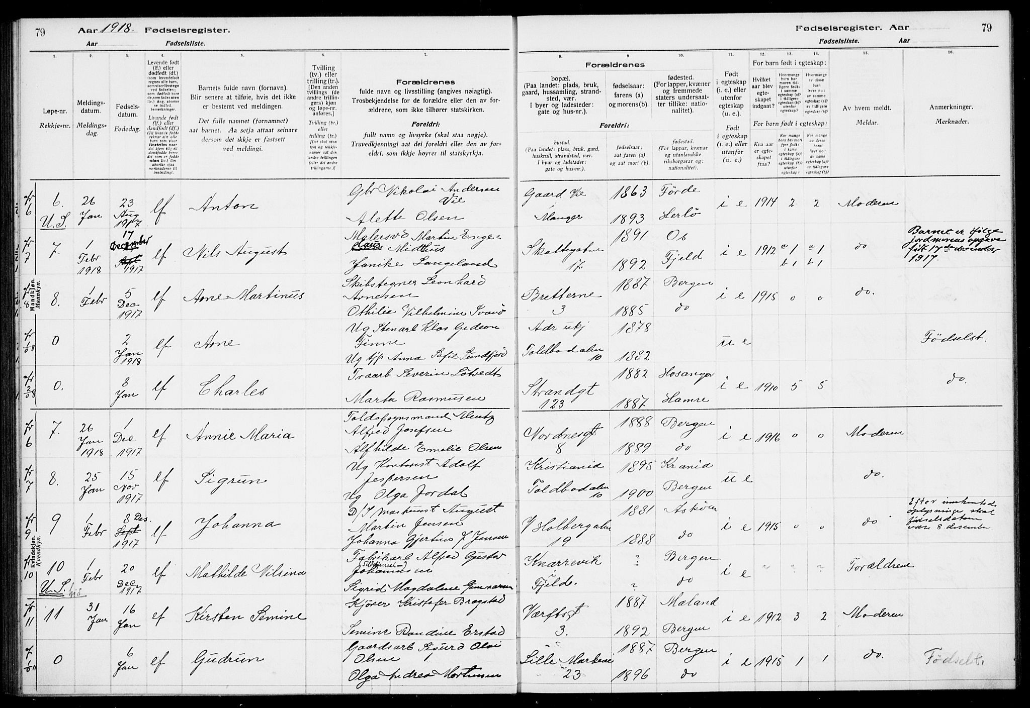 Nykirken Sokneprestembete, AV/SAB-A-77101/I/Id/L00A1: Birth register no. A 1, 1916-1922, p. 79