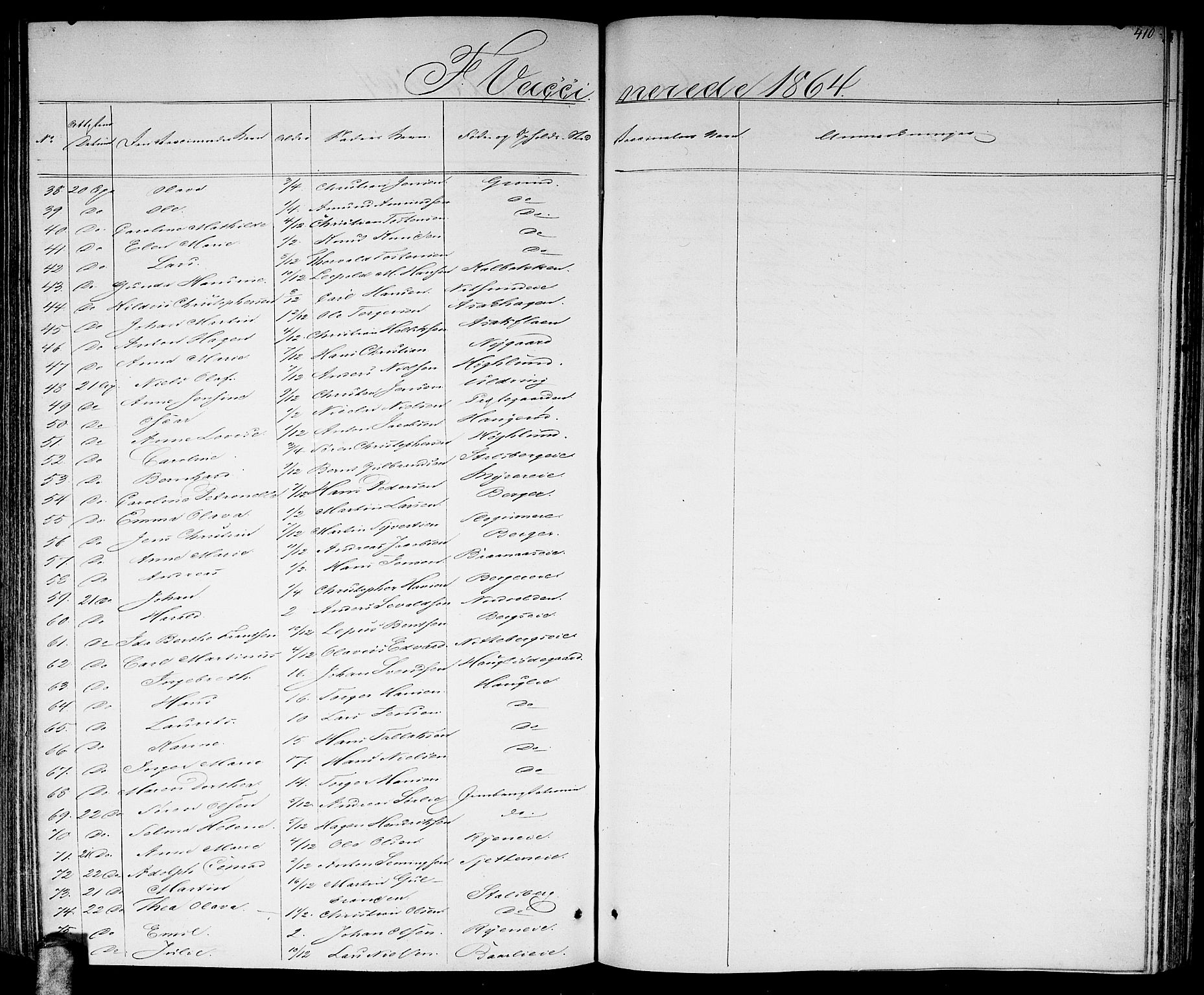 Skedsmo prestekontor Kirkebøker, SAO/A-10033a/G/Ga/L0002: Parish register (copy) no. I 2, 1855-1872, p. 410