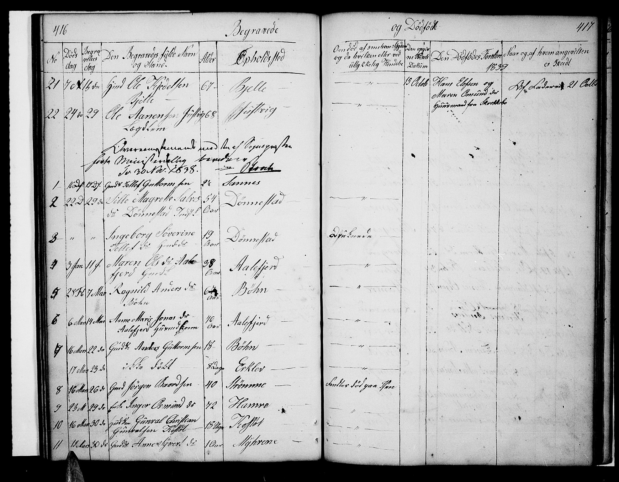 Tveit sokneprestkontor, SAK/1111-0043/F/Fb/L0002: Parish register (copy) no. B 2, 1835-1854, p. 416-417