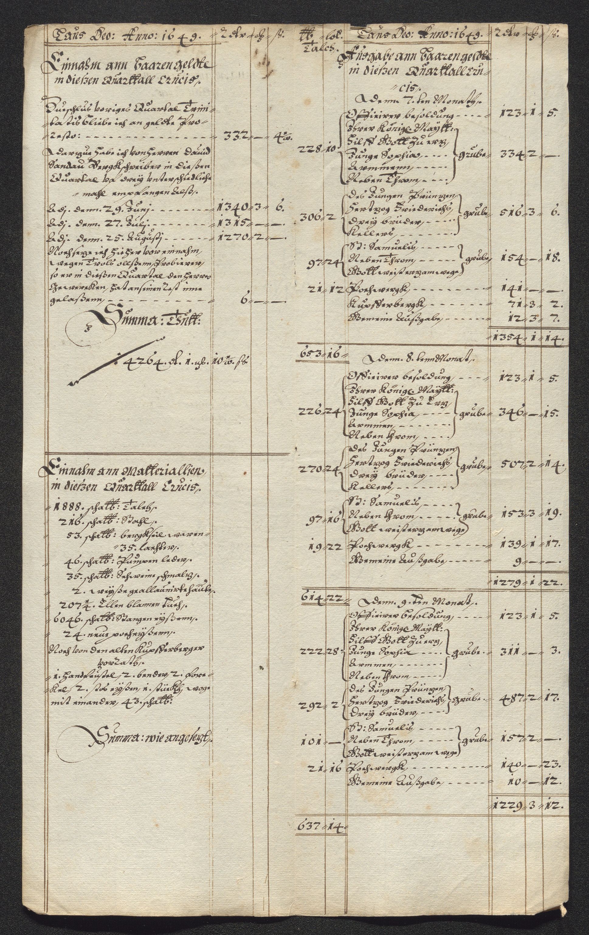 Kongsberg Sølvverk 1623-1816, AV/SAKO-EA-3135/001/D/Dc/Dcd/L0023: Utgiftsregnskap for gruver m.m., 1649, p. 8