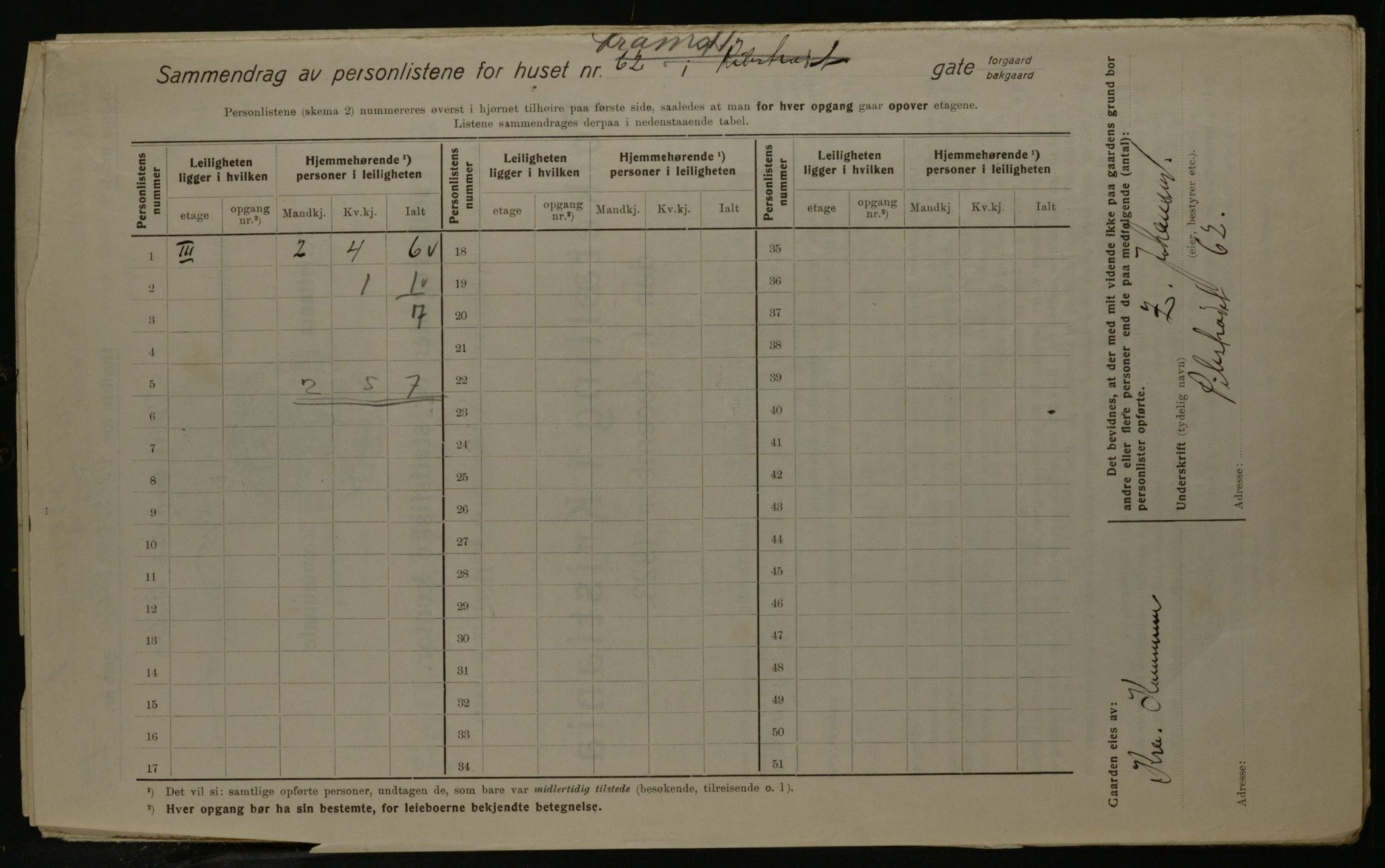 OBA, Municipal Census 1923 for Kristiania, 1923, p. 28494