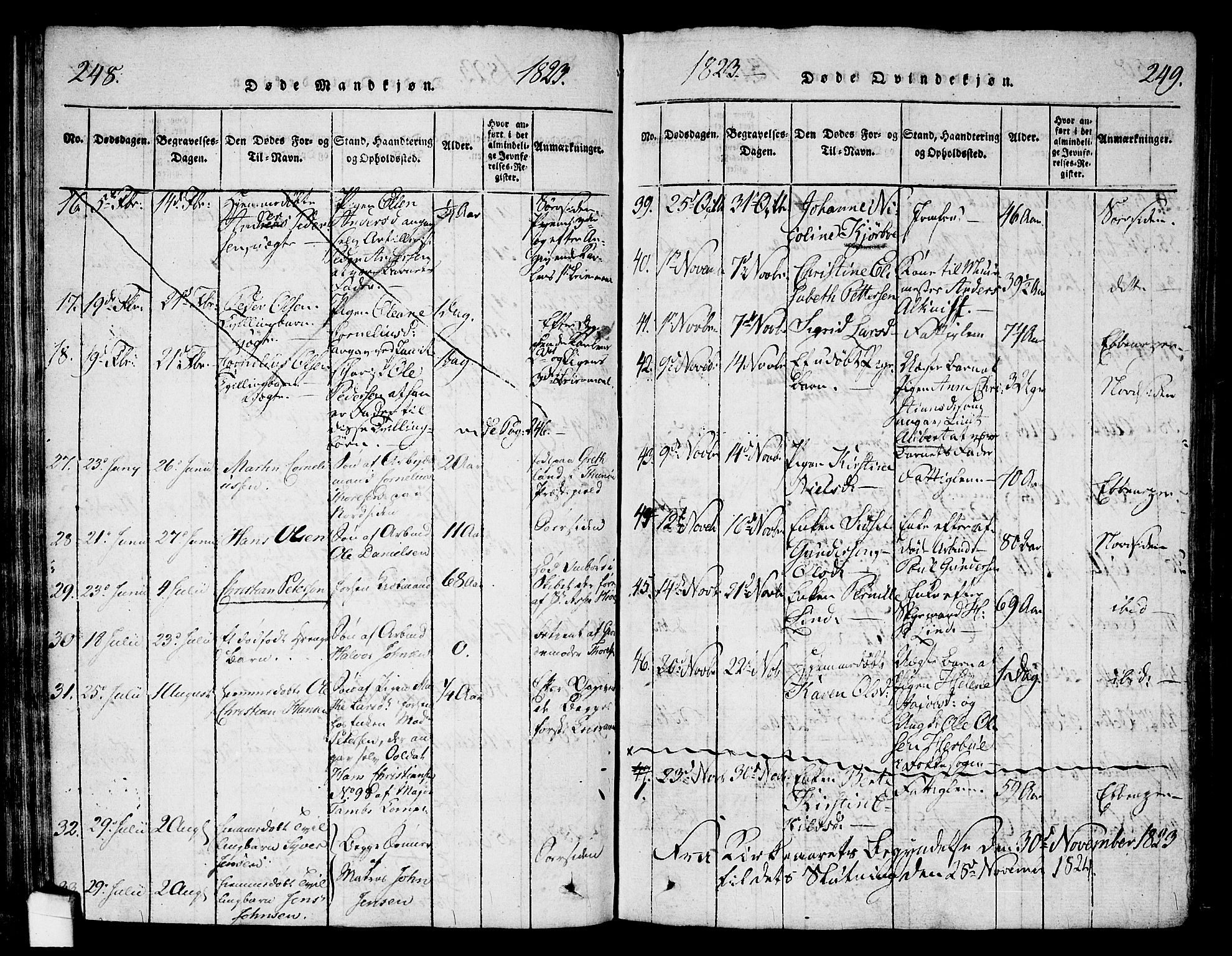 Halden prestekontor Kirkebøker, SAO/A-10909/G/Ga/L0001: Parish register (copy) no. 1, 1815-1833, p. 248-249