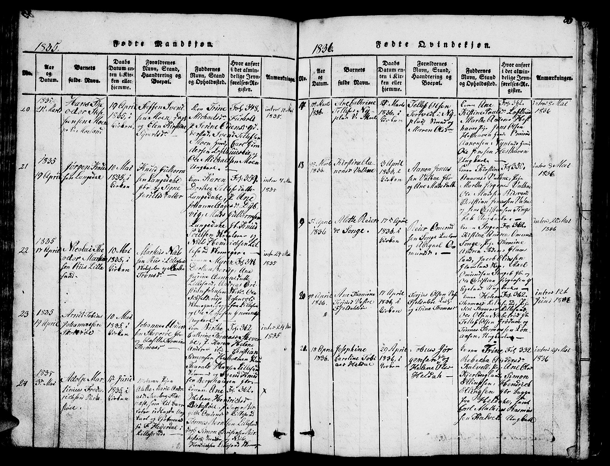 Vestre Moland sokneprestkontor, AV/SAK-1111-0046/F/Fb/Fbb/L0001: Parish register (copy) no. B 1, 1816-1851, p. 86