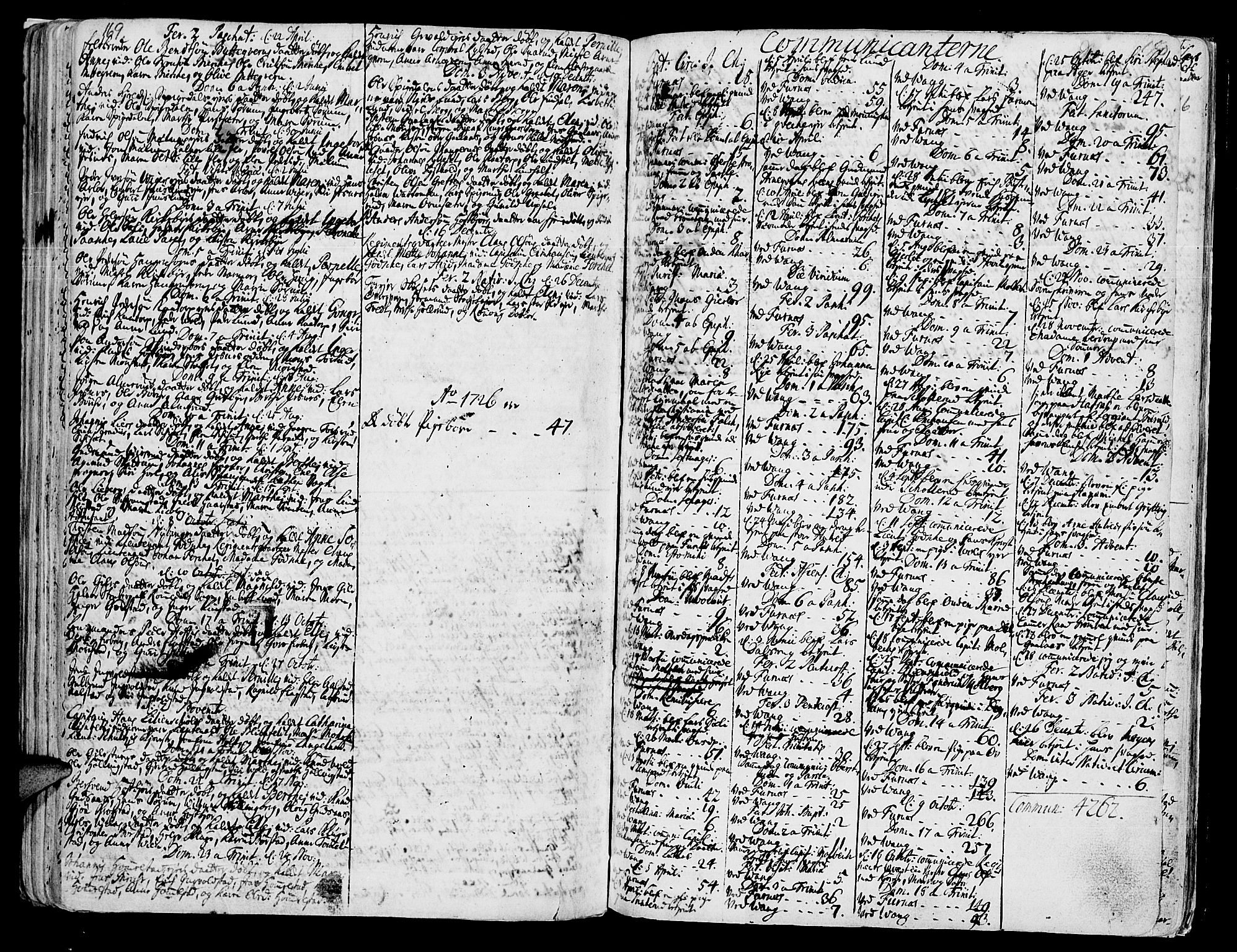 Vang prestekontor, Hedmark, AV/SAH-PREST-008/H/Ha/Haa/L0002A: Parish register (official) no. 2A, 1713-1733, p. 169-170