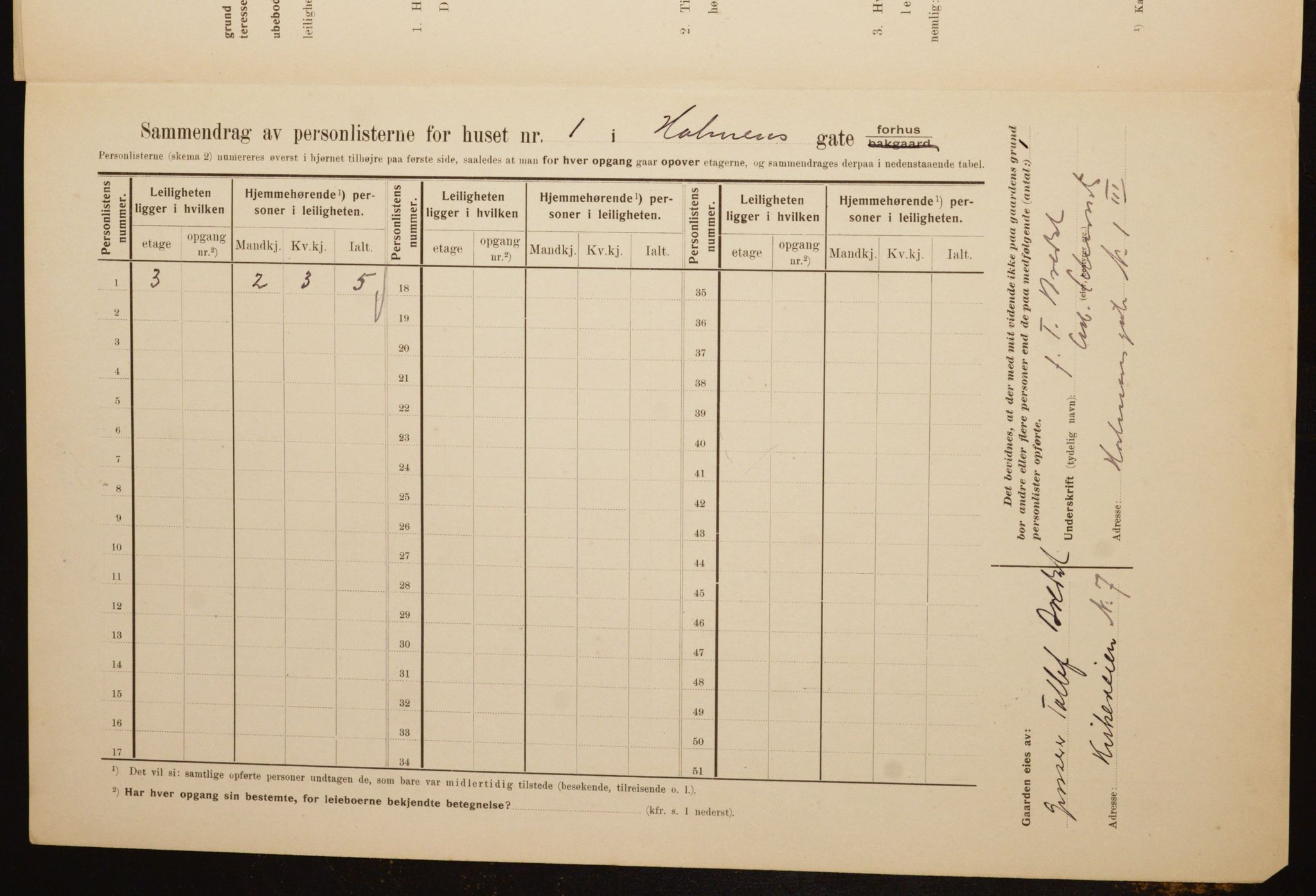 OBA, Municipal Census 1910 for Kristiania, 1910, p. 40046