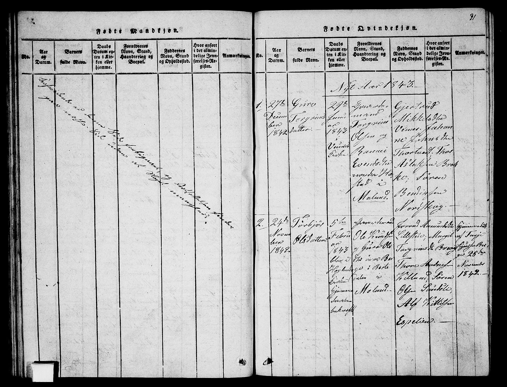 Fyresdal kirkebøker, SAKO/A-263/G/Ga/L0002: Parish register (copy) no. I 2, 1815-1857, p. 31