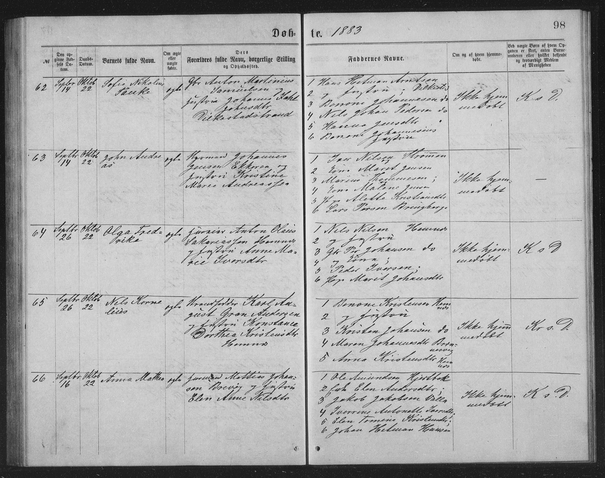 Ministerialprotokoller, klokkerbøker og fødselsregistre - Nordland, AV/SAT-A-1459/825/L0369: Parish register (copy) no. 825C06, 1873-1885, p. 98