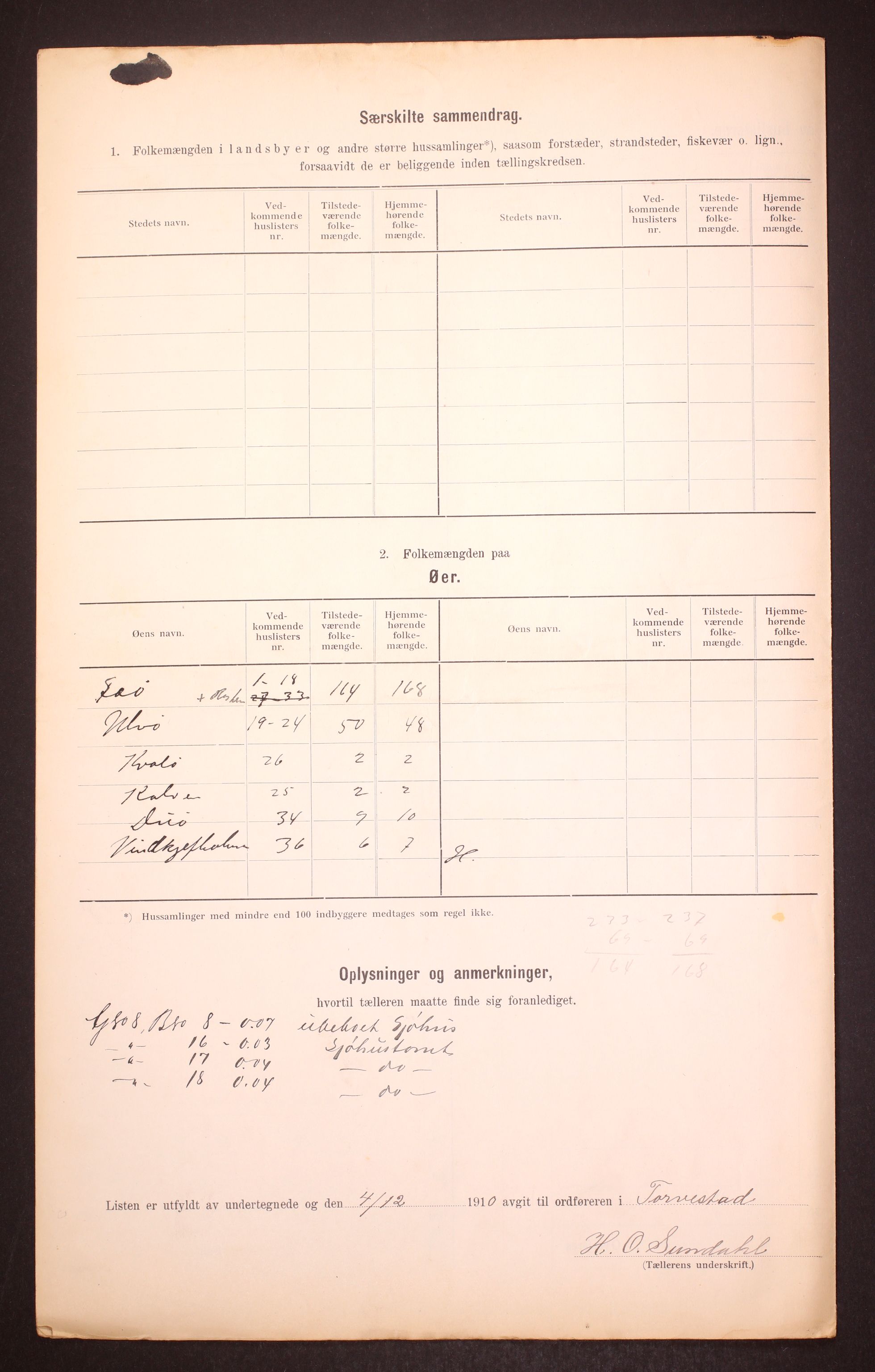 RA, 1910 census for Torvastad, 1910, p. 18