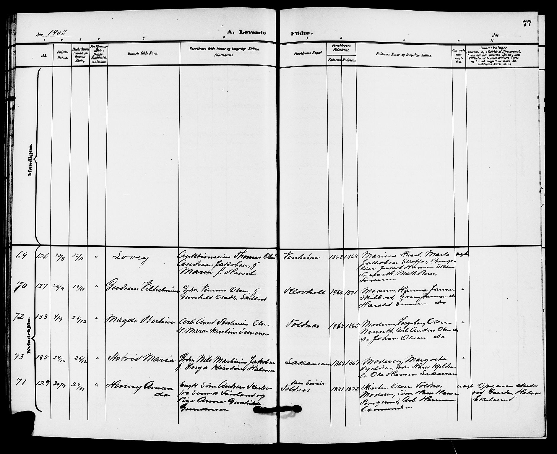 Solum kirkebøker, SAKO/A-306/G/Ga/L0008: Parish register (copy) no. I 8, 1898-1909, p. 77