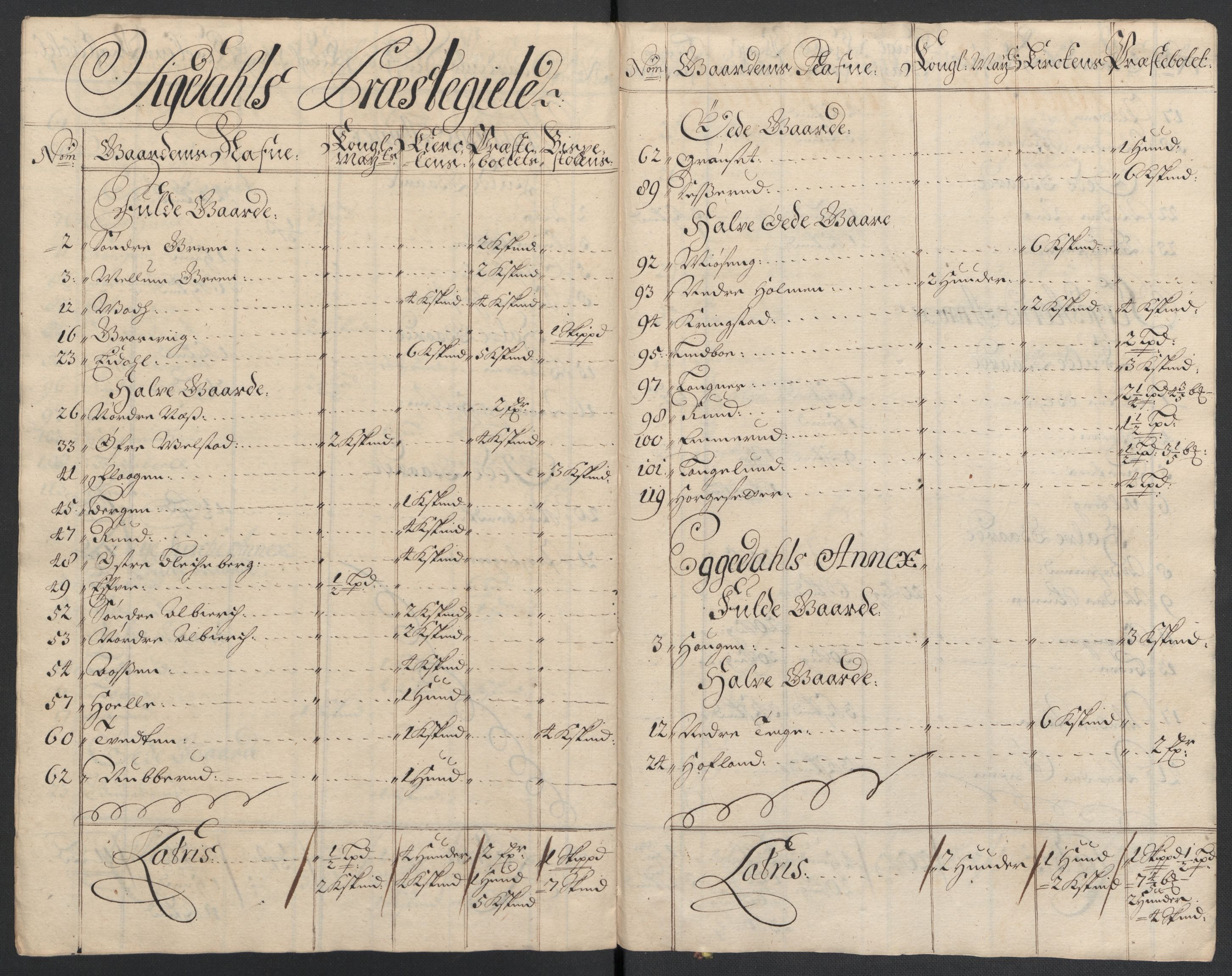 Rentekammeret inntil 1814, Reviderte regnskaper, Fogderegnskap, AV/RA-EA-4092/R22/L1465: Fogderegnskap Ringerike, Hallingdal og Buskerud, 1706, p. 298