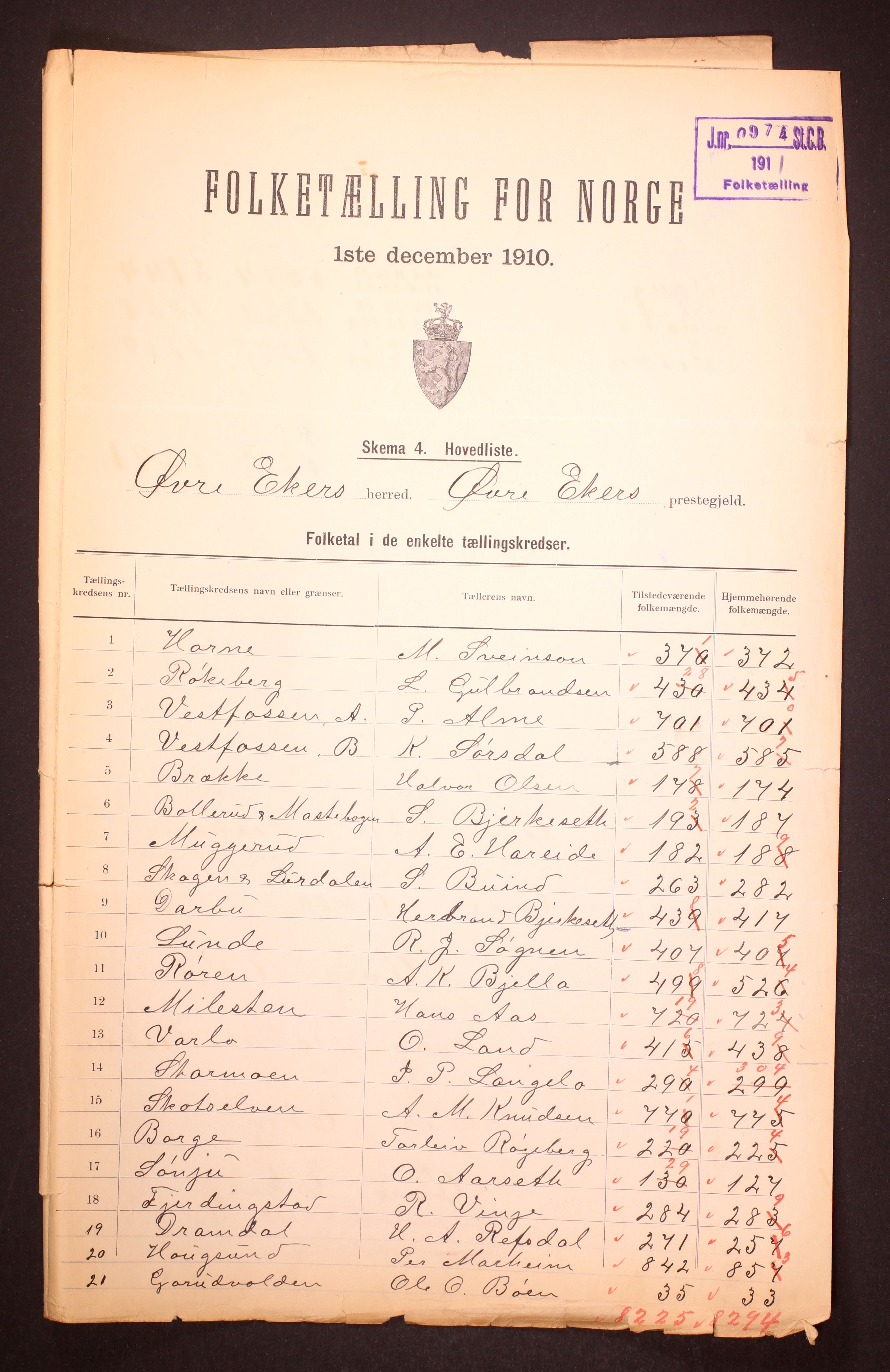 RA, 1910 census for Øvre Eiker, 1910, p. 2