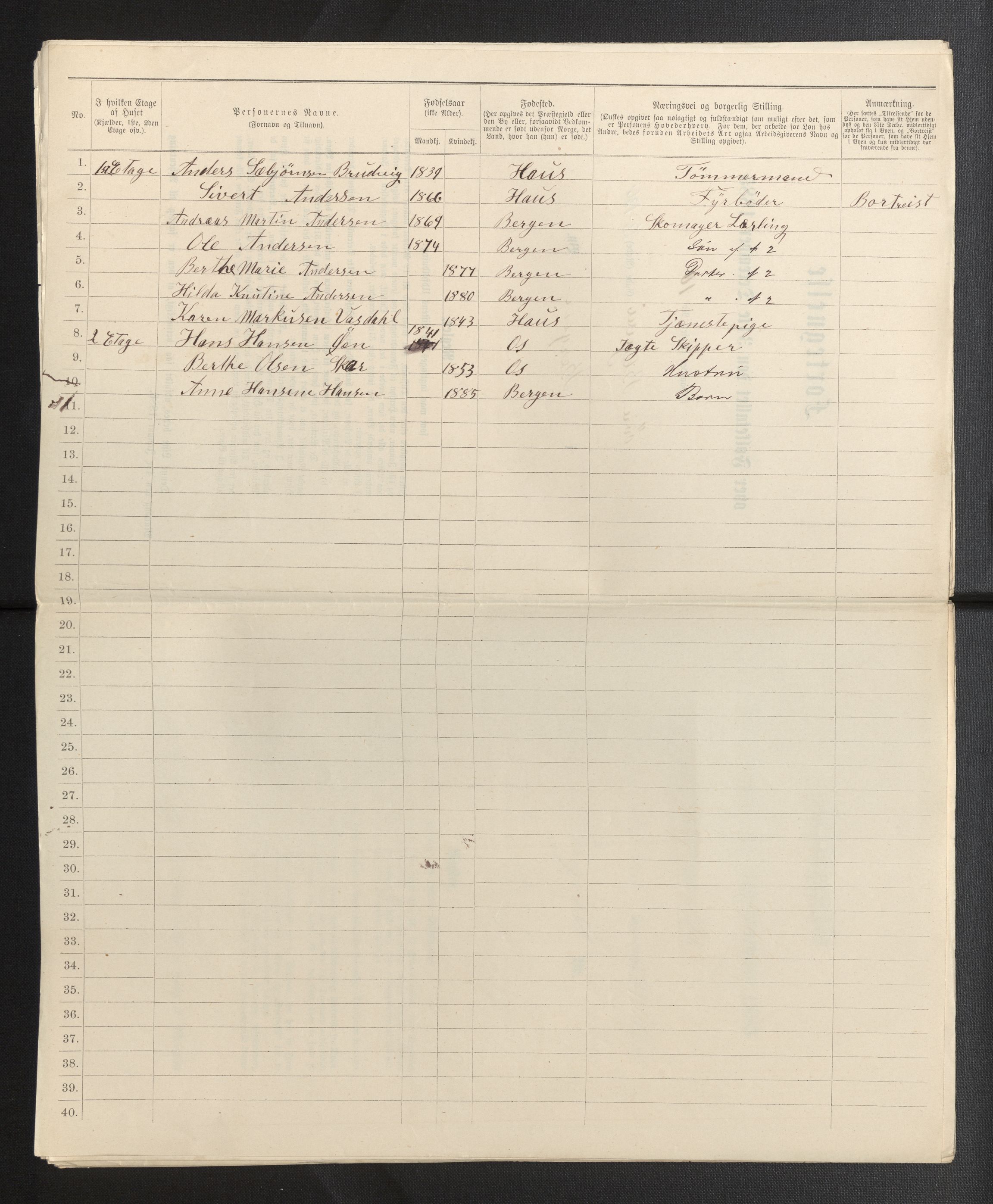 SAB, 1885 census for 1301 Bergen, 1885, p. 510