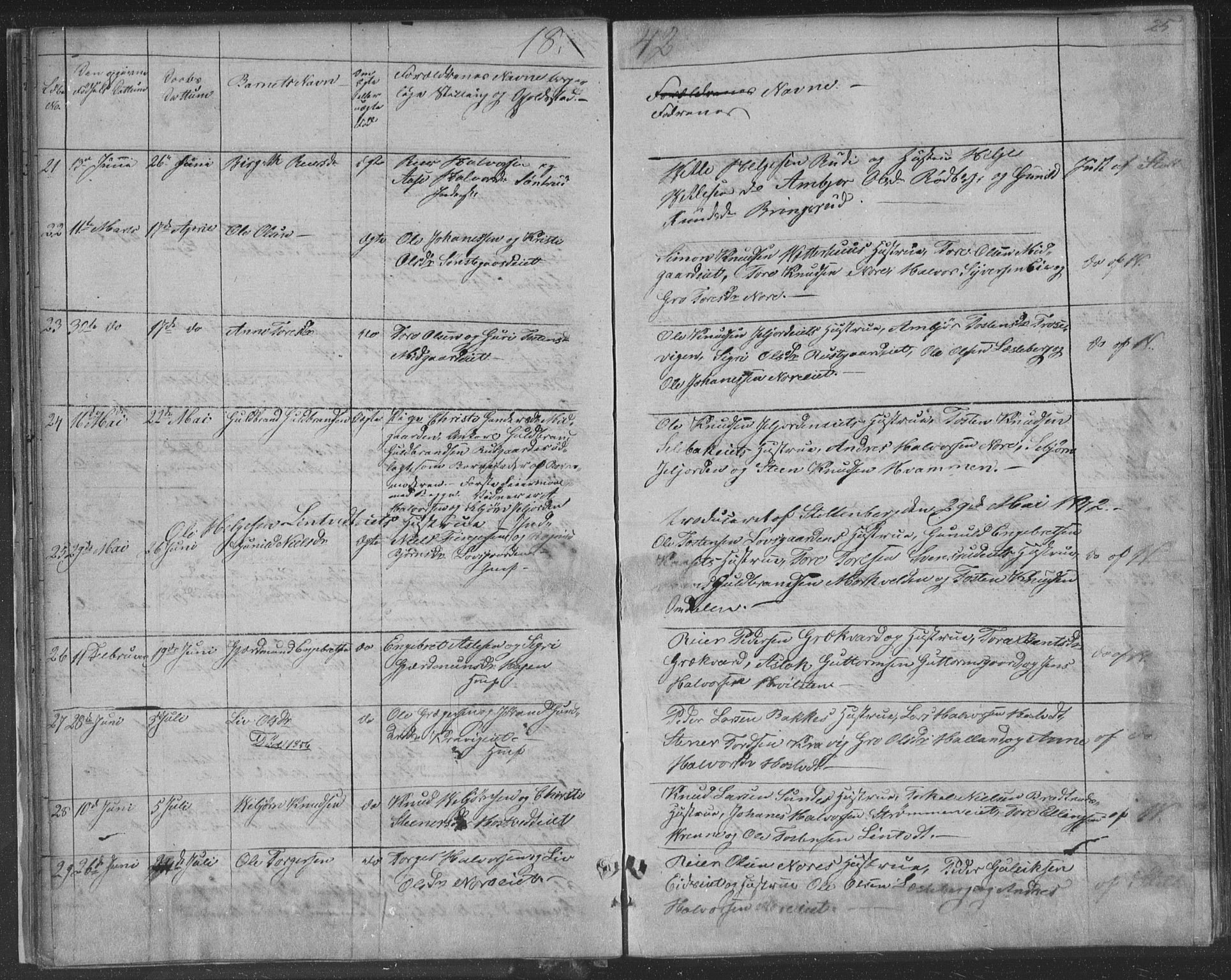 Nore kirkebøker, AV/SAKO-A-238/F/Fa/L0001: Parish register (official) no. I 1, 1836-1855, p. 25