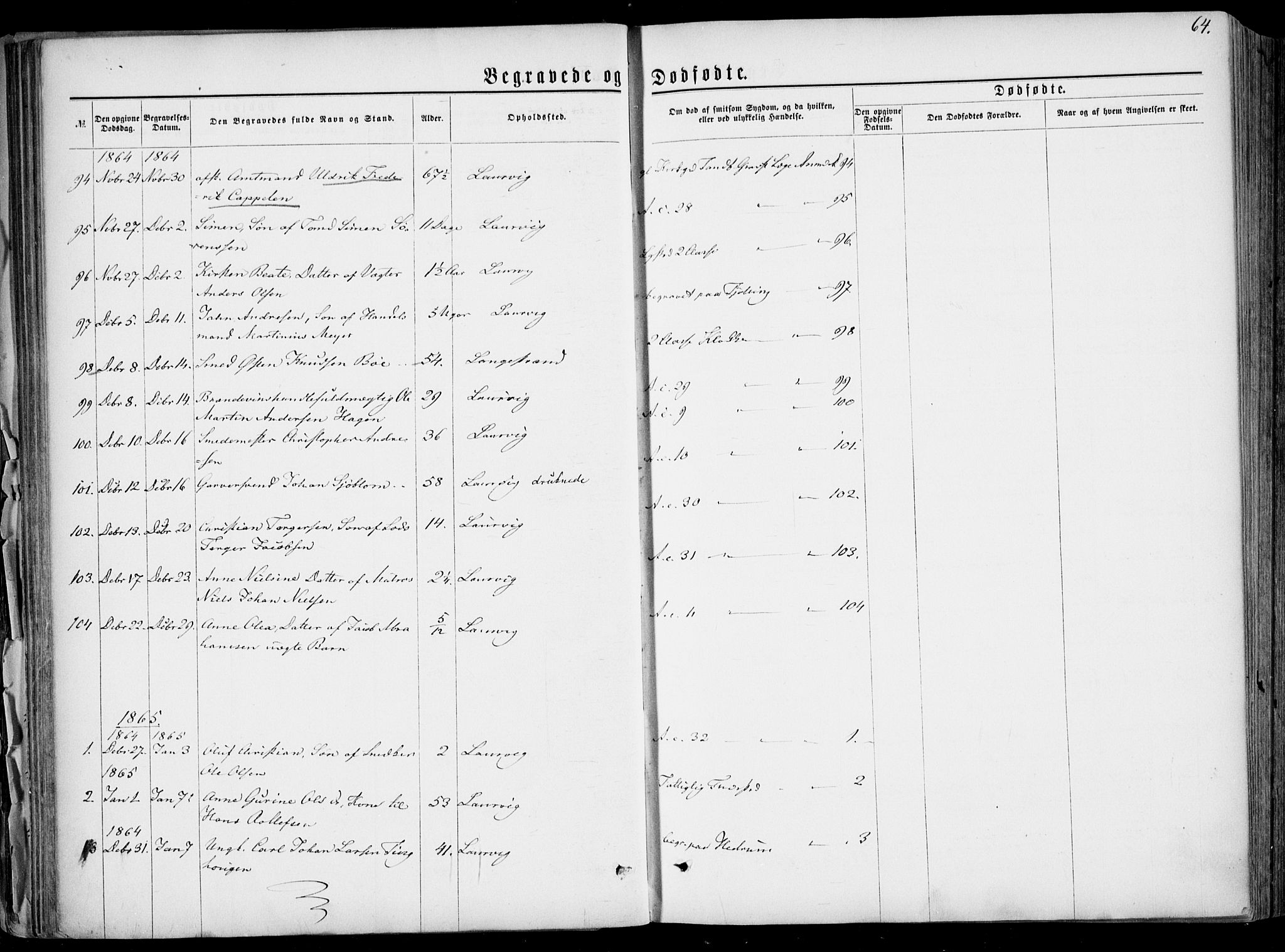 Larvik kirkebøker, SAKO/A-352/F/Fa/L0005: Parish register (official) no. I 5, 1856-1870, p. 64