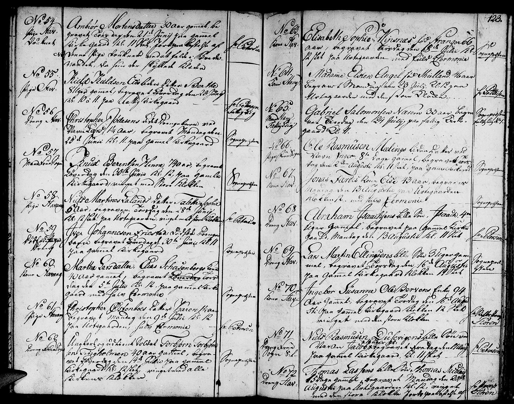 Domkirken sokneprestkontor, SAST/A-101812/001/30/30BA/L0007: Parish register (official) no. A 7, 1789-1815, p. 123