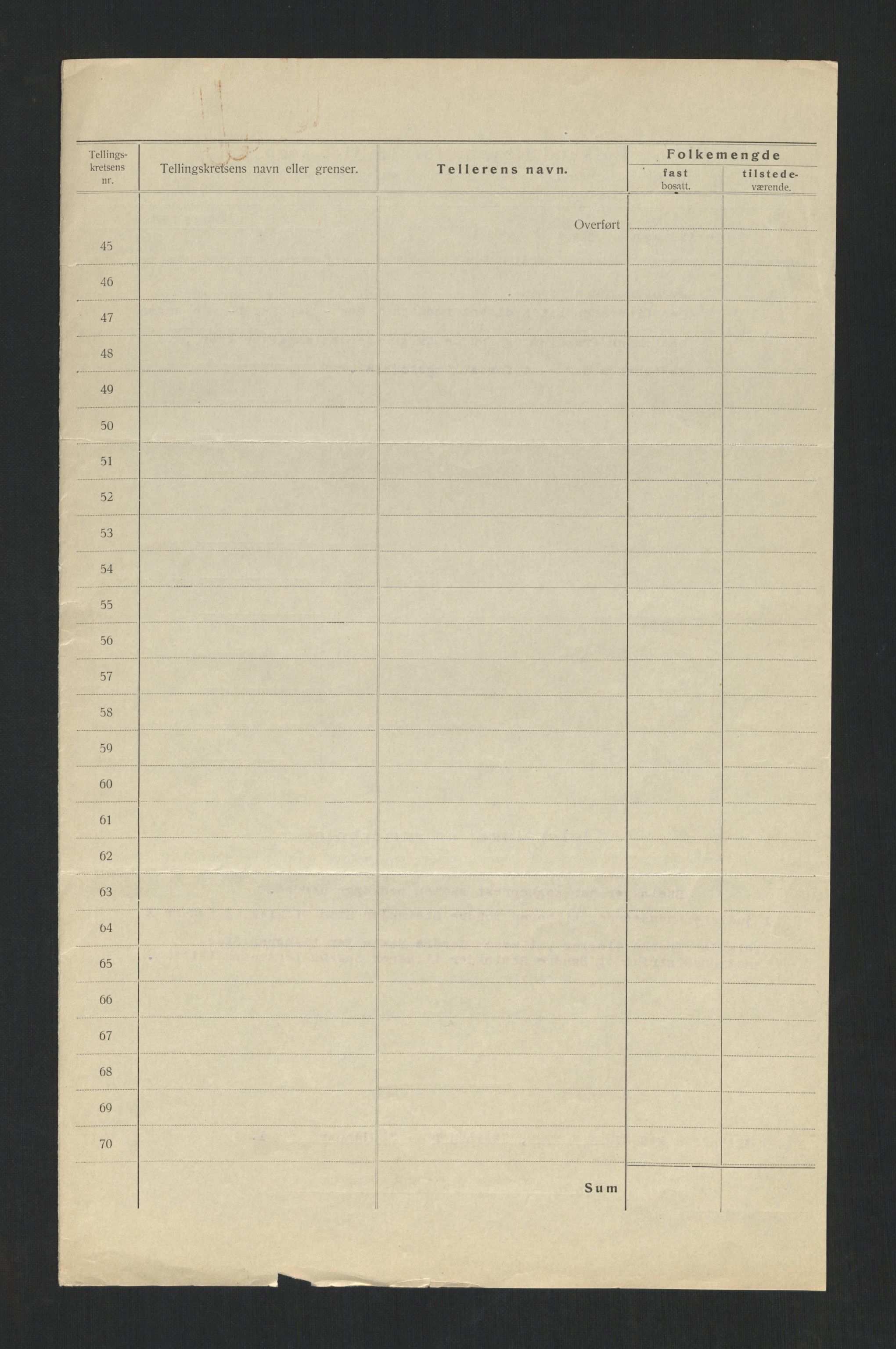 SAT, 1920 census for Steinkjer, 1920, p. 6