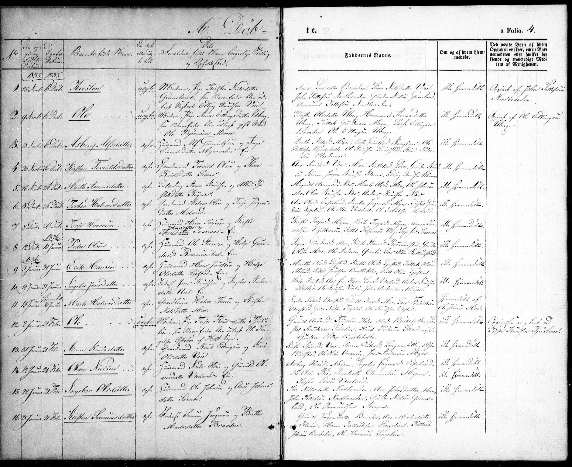 Gjerstad sokneprestkontor, SAK/1111-0014/F/Fa/Fab/L0002: Parish register (official) no. A 2, 1835-1852, p. 4