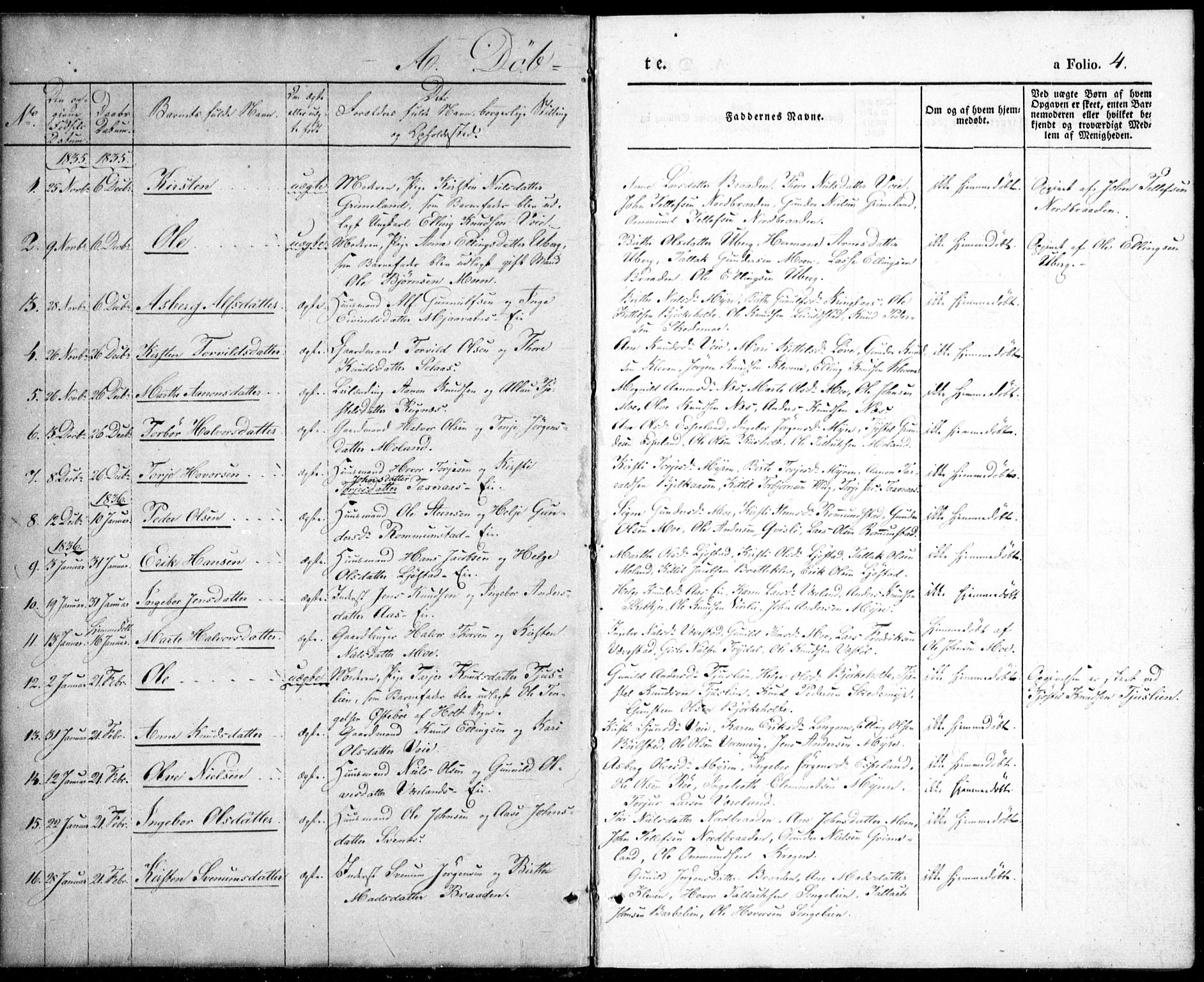 Gjerstad sokneprestkontor, AV/SAK-1111-0014/F/Fa/Fab/L0002: Parish register (official) no. A 2, 1835-1852, p. 4