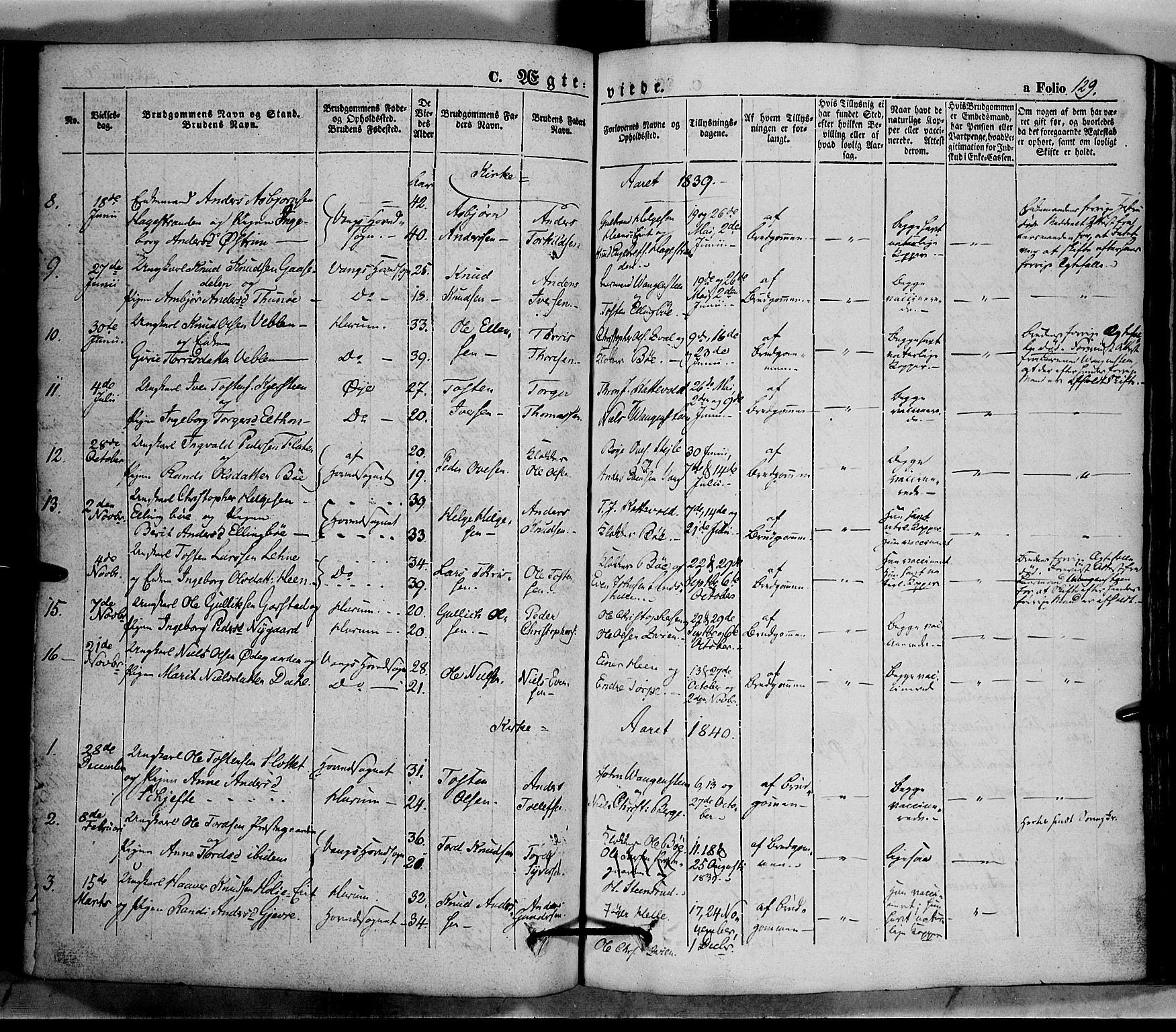 Vang prestekontor, Valdres, SAH/PREST-140/H/Ha/L0005: Parish register (official) no. 5, 1831-1845, p. 129