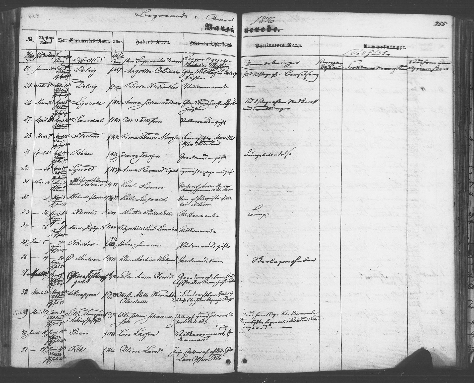 Fana Sokneprestembete, SAB/A-75101/H/Haa/Haaa/L0012: Parish register (official) no. A 12, 1862-1878, p. 255