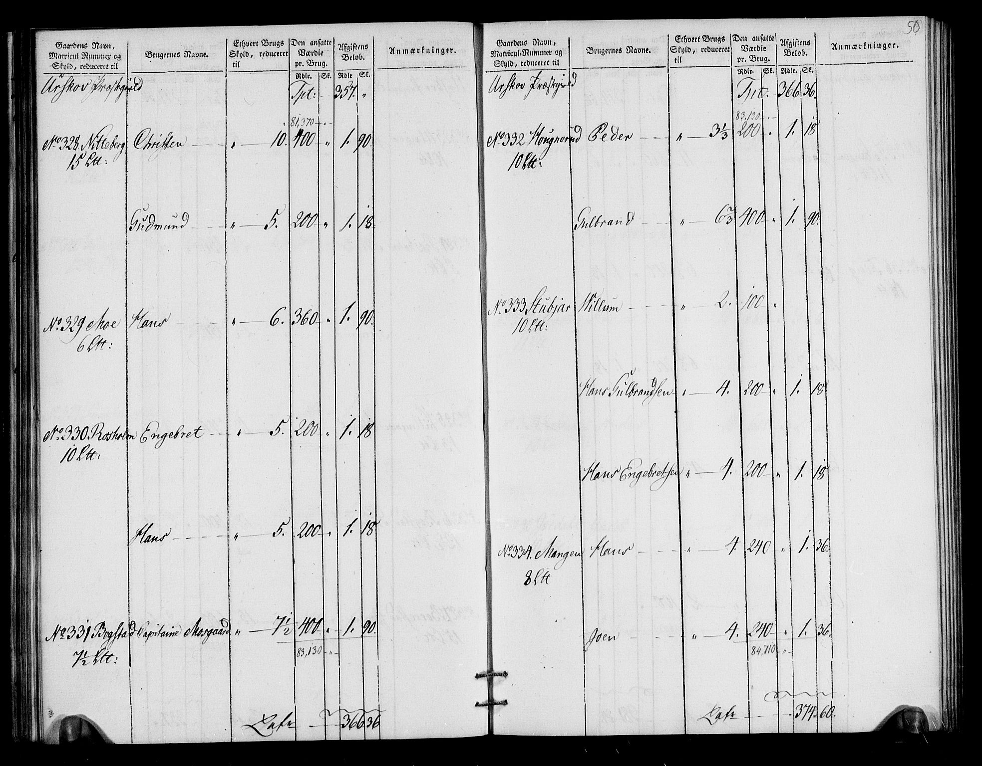 Rentekammeret inntil 1814, Realistisk ordnet avdeling, AV/RA-EA-4070/N/Ne/Nea/L0018: Nedre Romerike fogderi. Oppebørselsregister, 1803-1804, p. 52