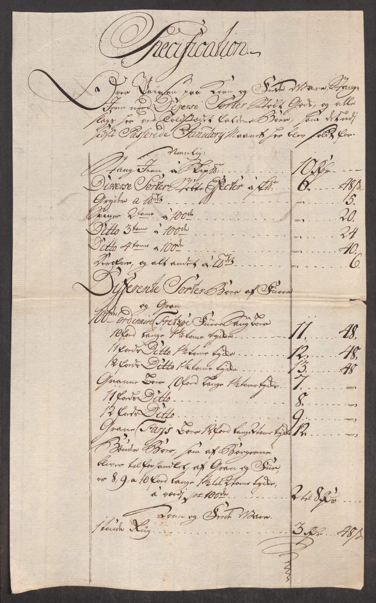 Rentekammeret inntil 1814, Realistisk ordnet avdeling, AV/RA-EA-4070/Oe/L0001: [Ø1]: Priskuranter, 1712-1739, p. 540