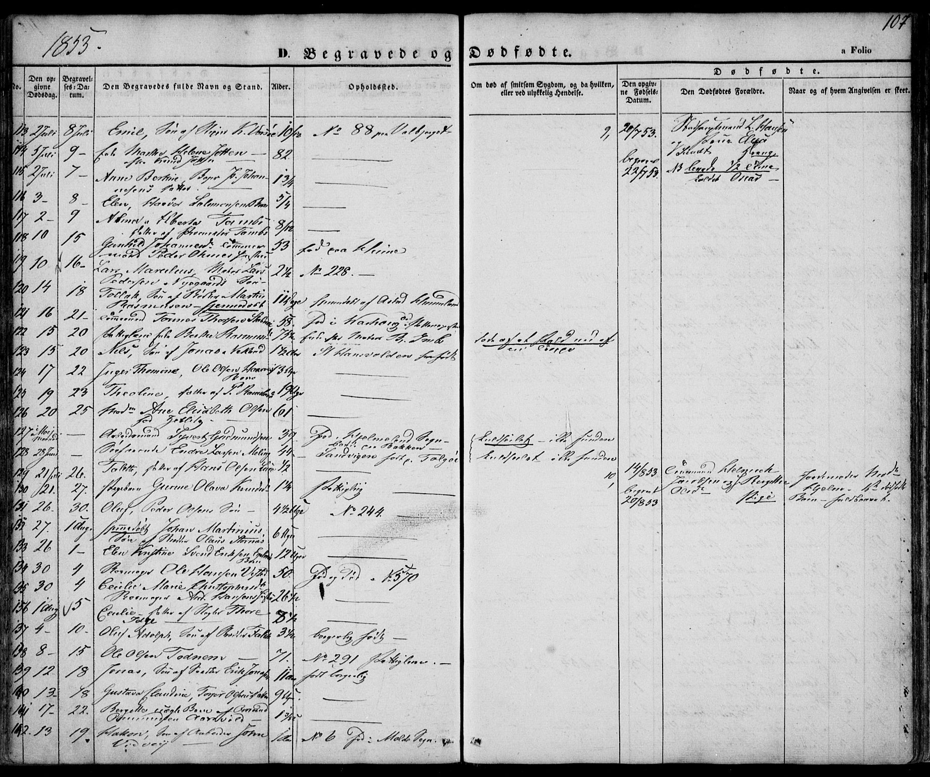 Domkirken sokneprestkontor, SAST/A-101812/001/30/30BA/L0014: Parish register (official) no. A 13, 1841-1851, p. 108