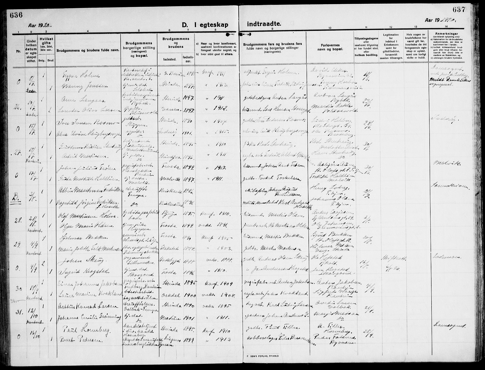 Ministerialprotokoller, klokkerbøker og fødselsregistre - Sør-Trøndelag, AV/SAT-A-1456/607/L0321: Parish register (official) no. 607A05, 1916-1935, p. 636-637