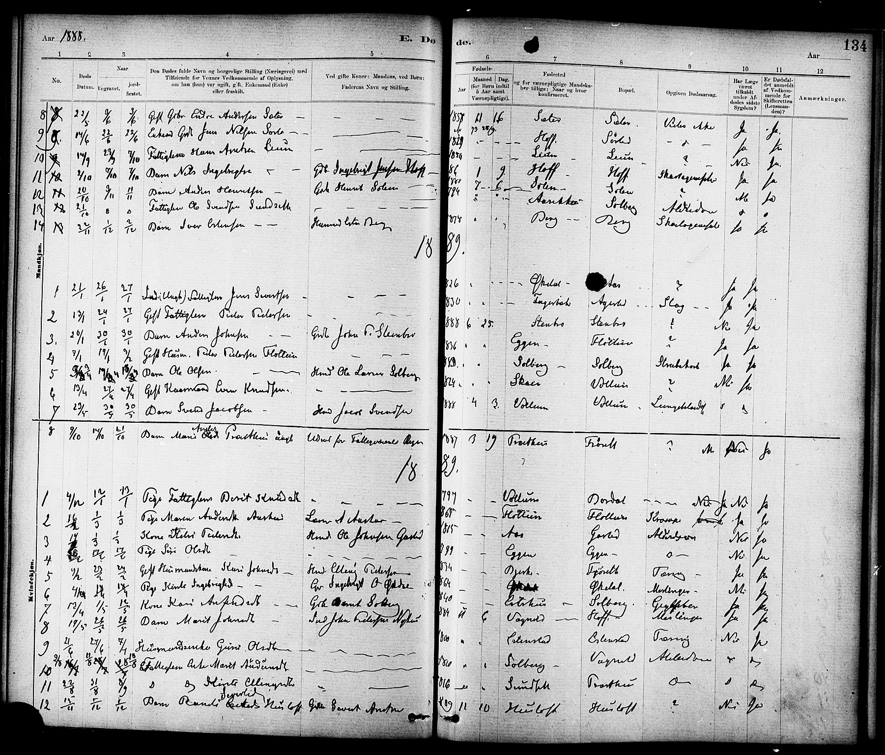 Ministerialprotokoller, klokkerbøker og fødselsregistre - Sør-Trøndelag, SAT/A-1456/689/L1040: Parish register (official) no. 689A05, 1878-1890, p. 134