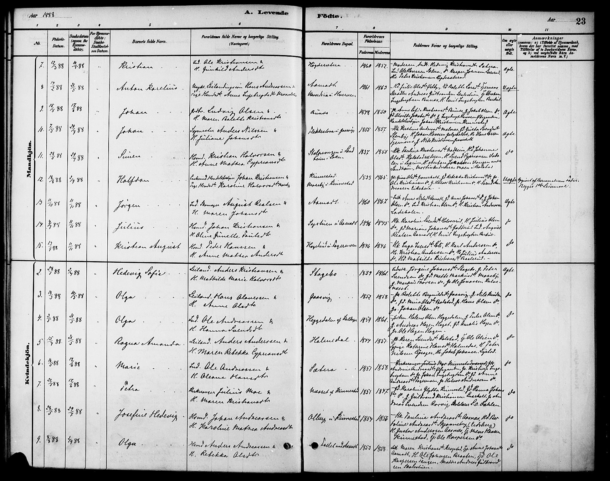 Høland prestekontor Kirkebøker, SAO/A-10346a/F/Fc/L0001: Parish register (official) no. III 1, 1880-1897, p. 23