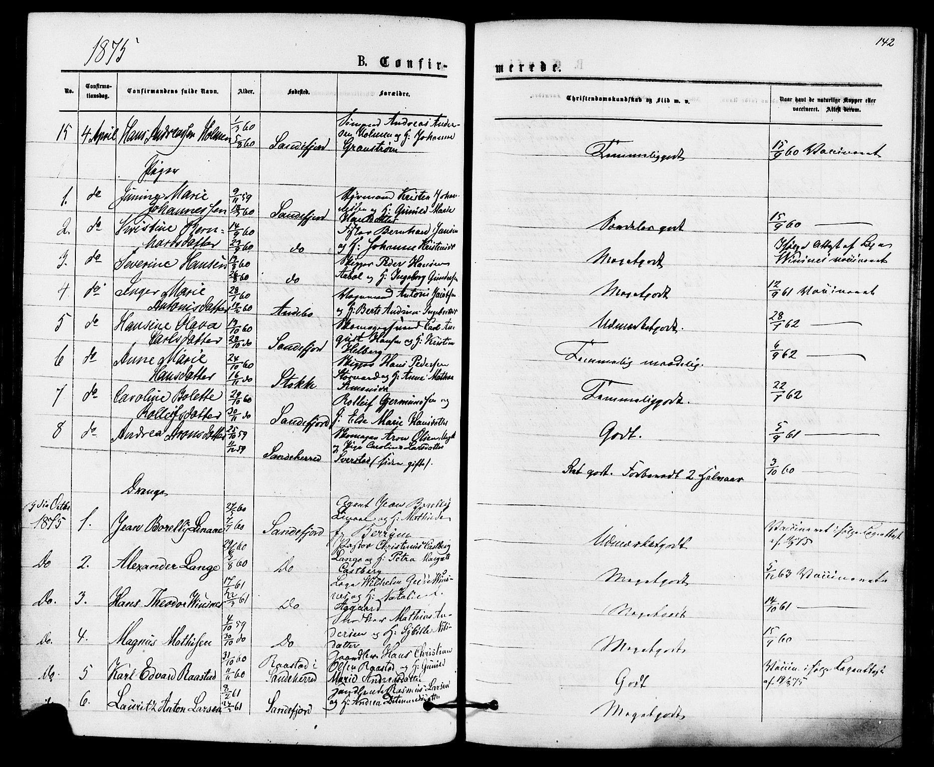 Sandefjord kirkebøker, SAKO/A-315/F/Fa/L0001: Parish register (official) no. 1, 1873-1879, p. 142