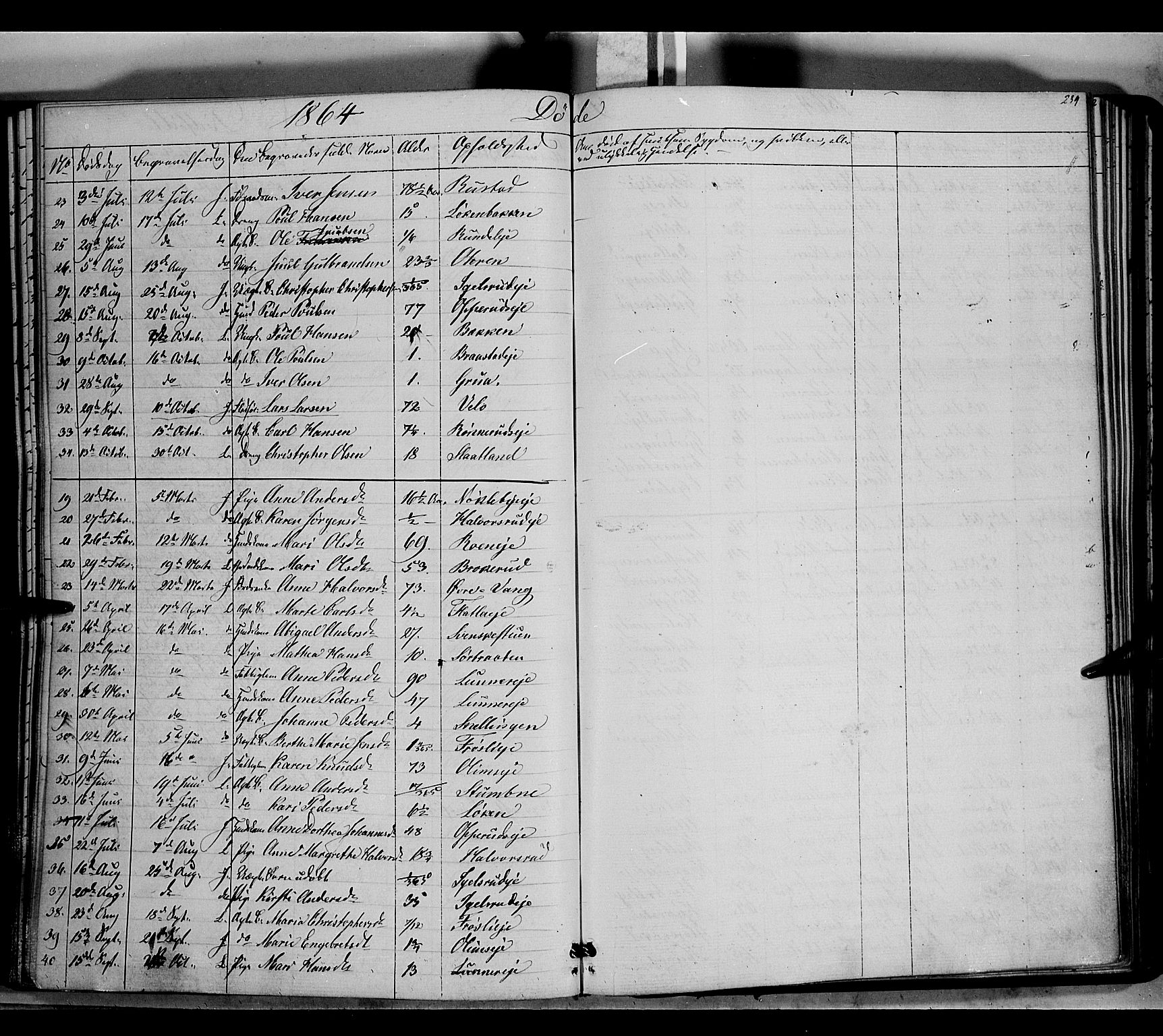 Jevnaker prestekontor, SAH/PREST-116/H/Ha/Haa/L0007: Parish register (official) no. 7, 1858-1876, p. 239
