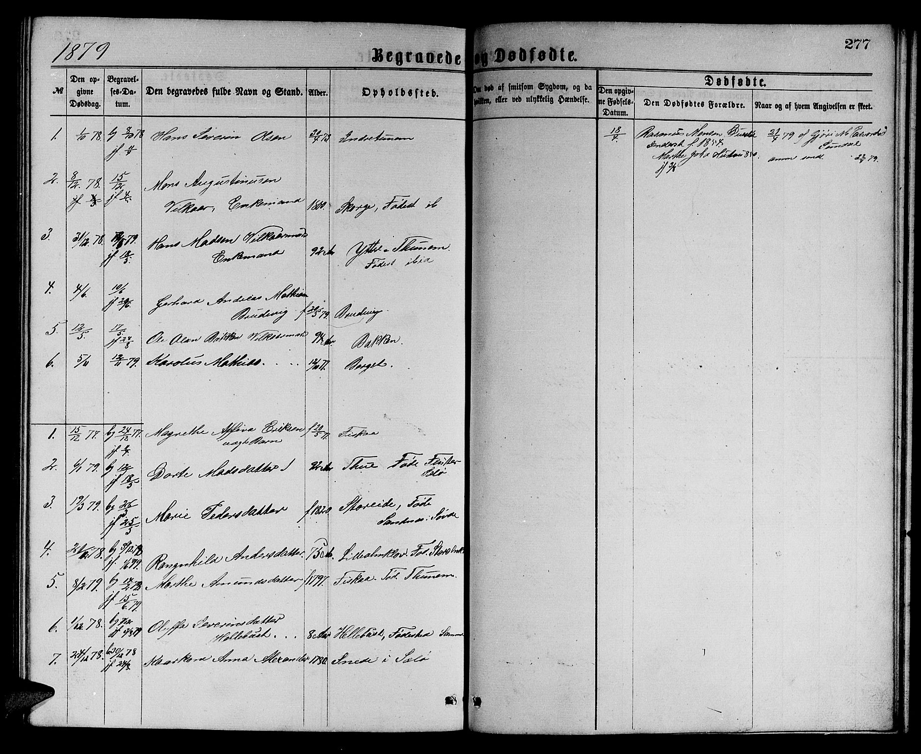 Ministerialprotokoller, klokkerbøker og fødselsregistre - Møre og Romsdal, SAT/A-1454/501/L0016: Parish register (copy) no. 501C02, 1868-1884, p. 277