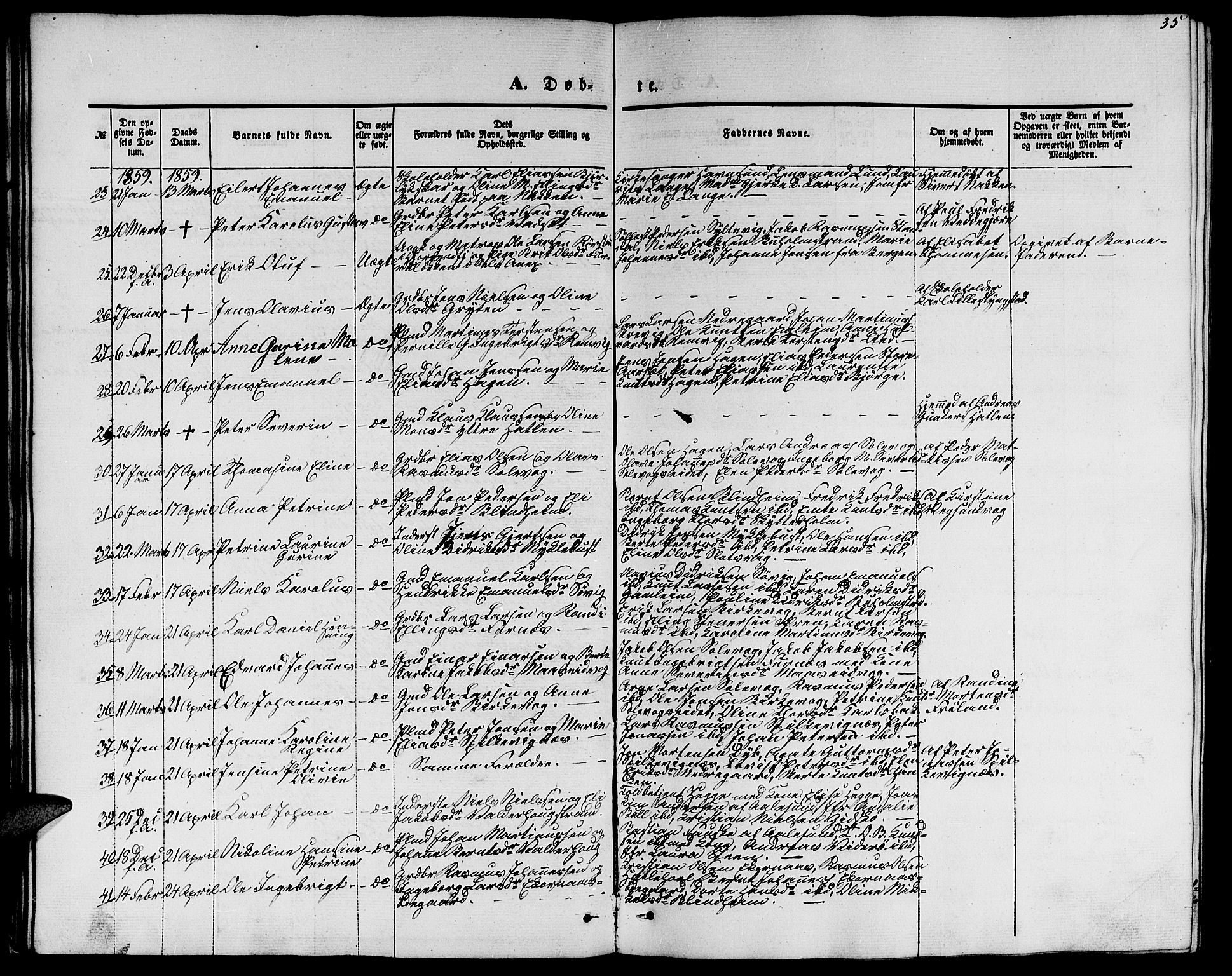 Ministerialprotokoller, klokkerbøker og fødselsregistre - Møre og Romsdal, AV/SAT-A-1454/528/L0427: Parish register (copy) no. 528C08, 1855-1864, p. 35