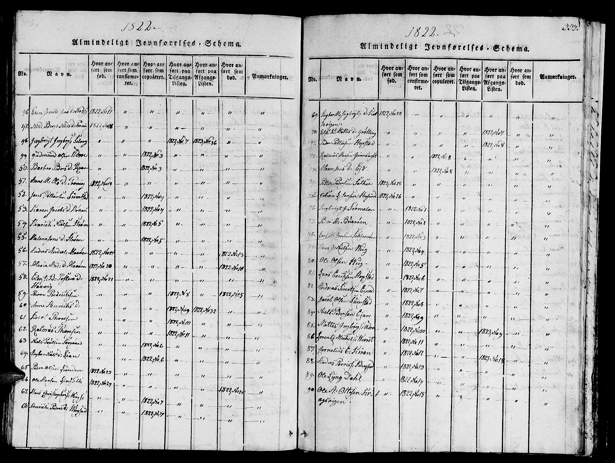 Ministerialprotokoller, klokkerbøker og fødselsregistre - Sør-Trøndelag, AV/SAT-A-1456/657/L0714: Parish register (copy) no. 657C01, 1818-1868, p. 335