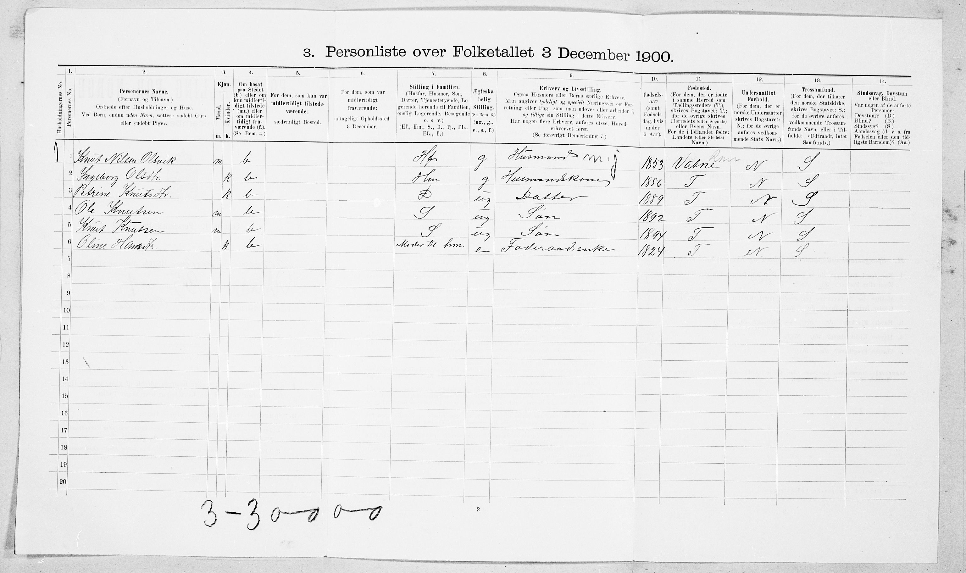 SAT, 1900 census for Borgund, 1900, p. 409