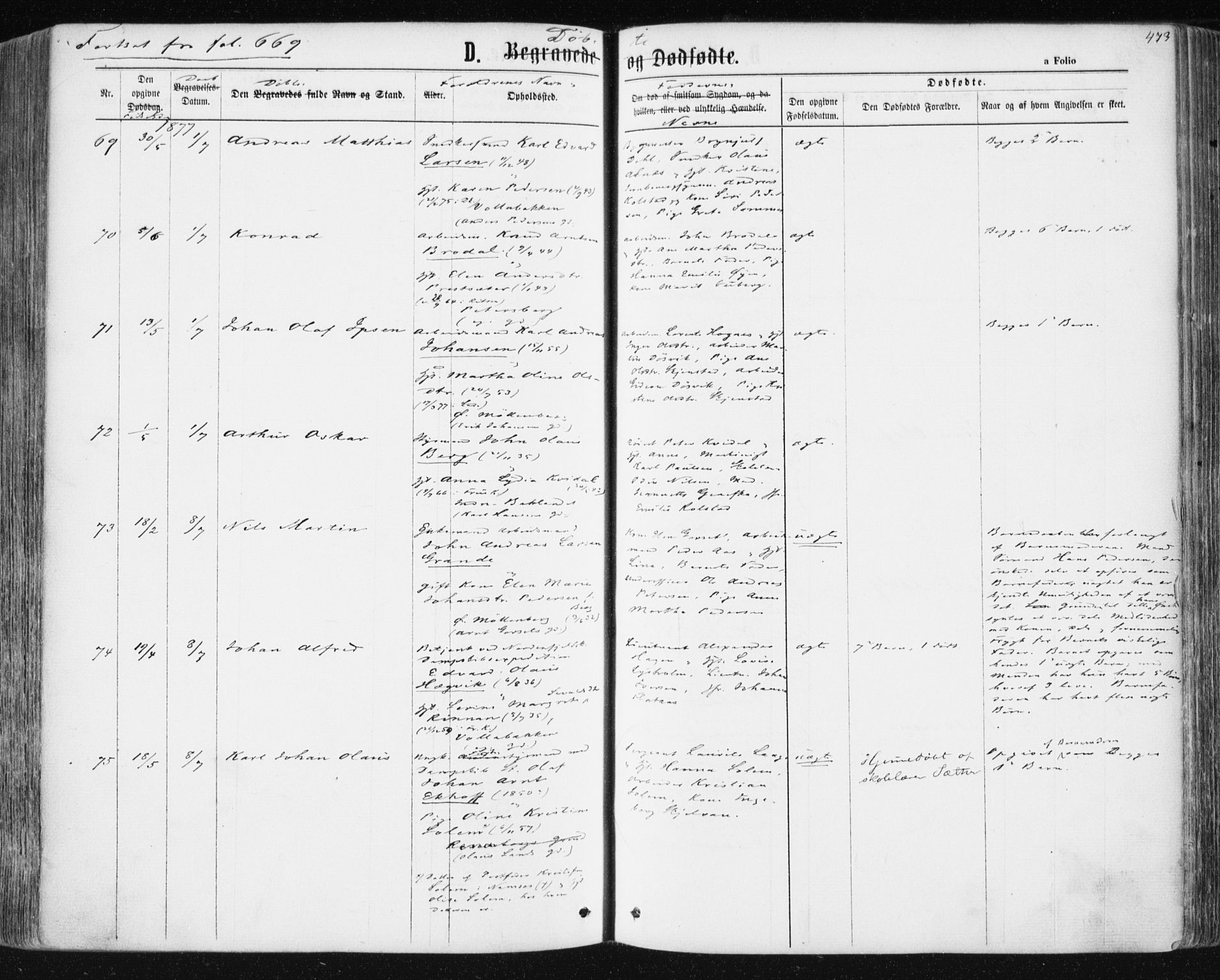 Ministerialprotokoller, klokkerbøker og fødselsregistre - Sør-Trøndelag, SAT/A-1456/604/L0186: Parish register (official) no. 604A07, 1866-1877, p. 473