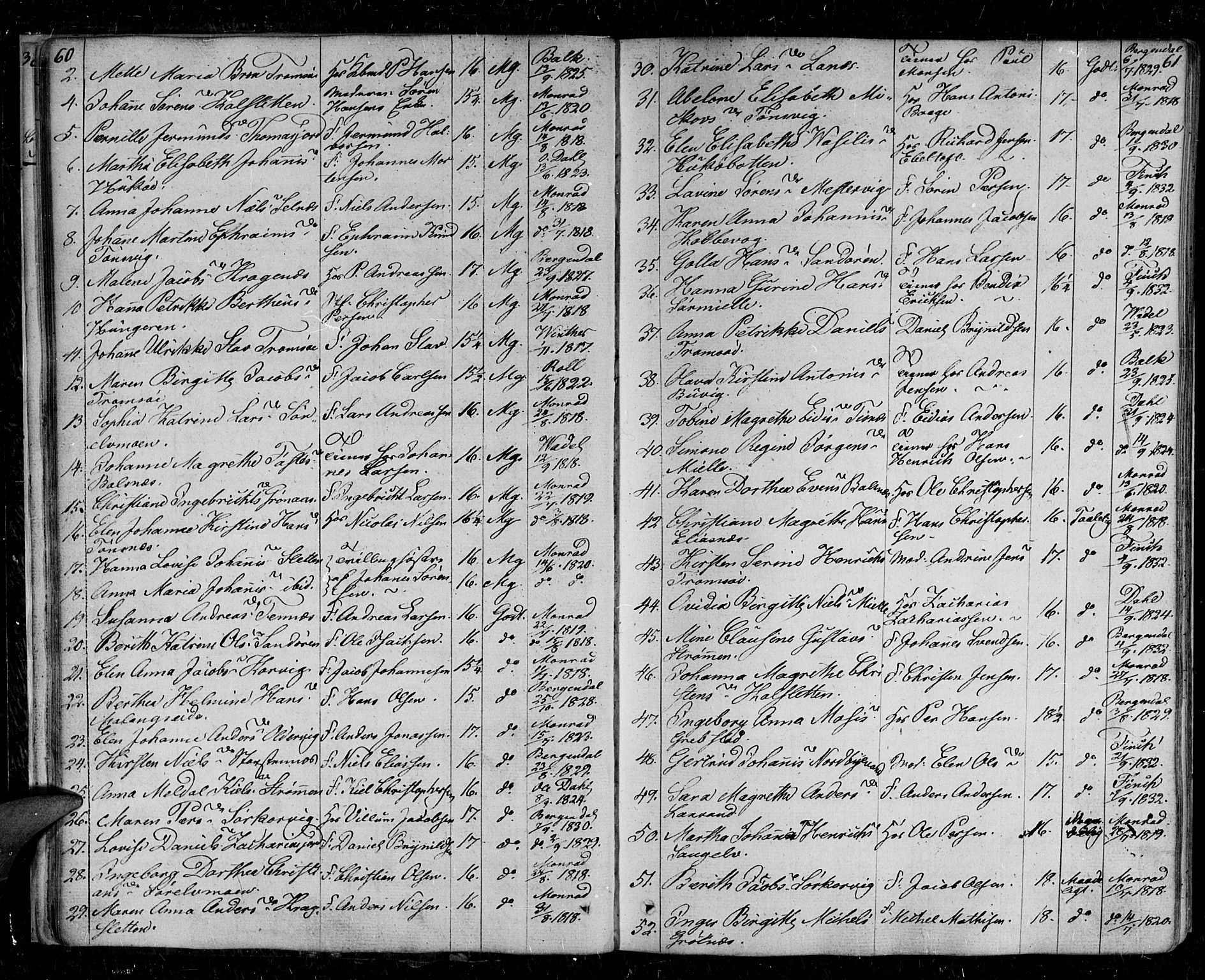 Tromsø sokneprestkontor/stiftsprosti/domprosti, AV/SATØ-S-1343/G/Ga/L0008kirke: Parish register (official) no. 8, 1829-1837, p. 60-61