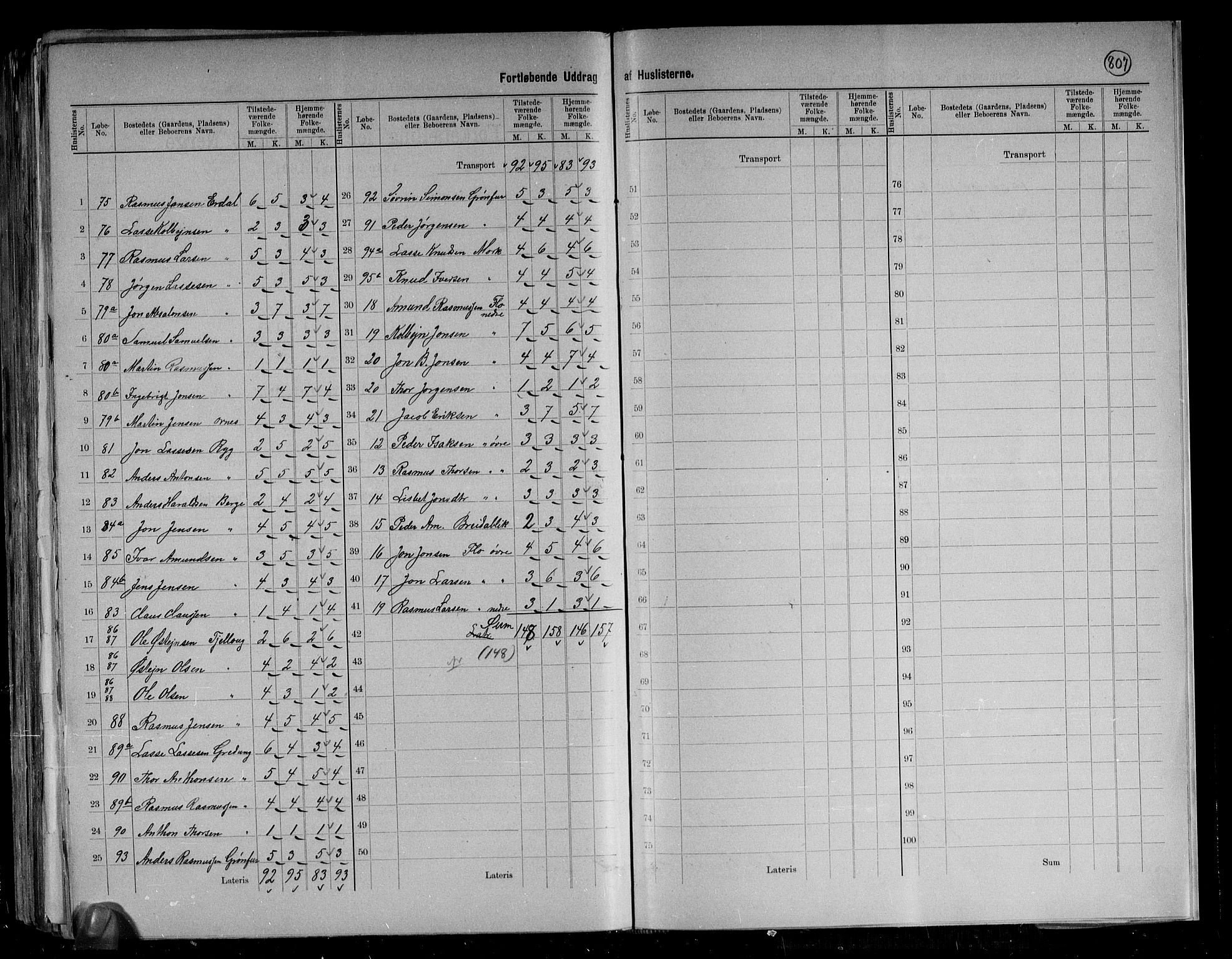 RA, 1891 census for 1448 Stryn, 1891, p. 22